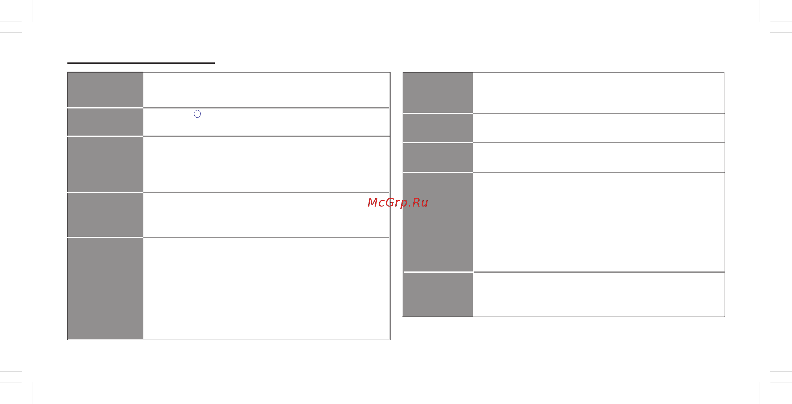 ECS Elitegroup KN1 SLI Extreme [7/88] Memory