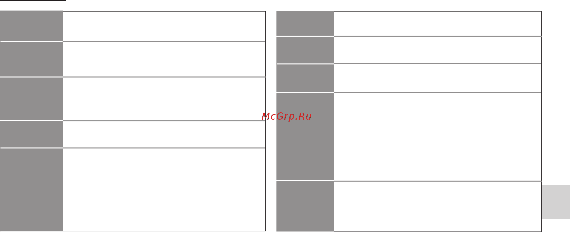 ECS Elitegroup KV2 Extreme [106/111] Параметри
