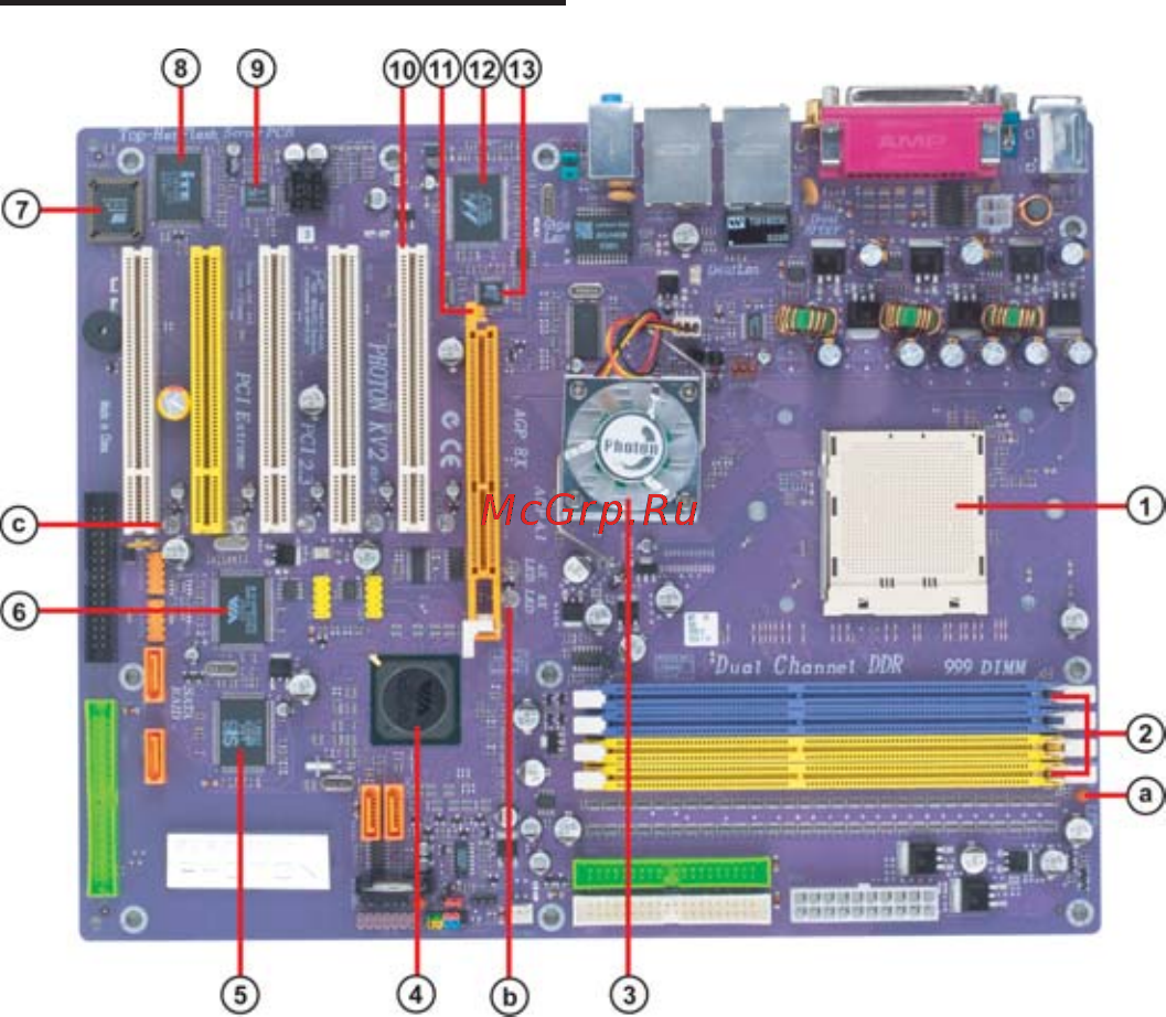 ECS Elitegroup KV2 Extreme [11/111] Major components