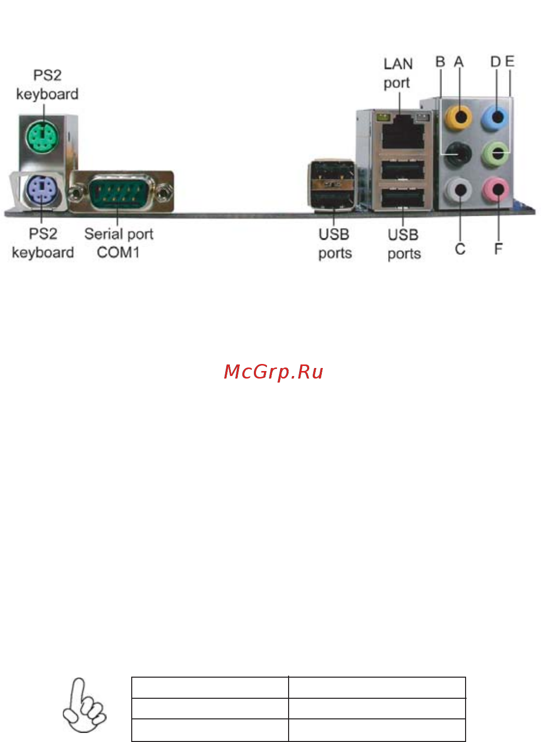 ECS Elitegroup RD480-A939 [31/92] Connecting i o devices