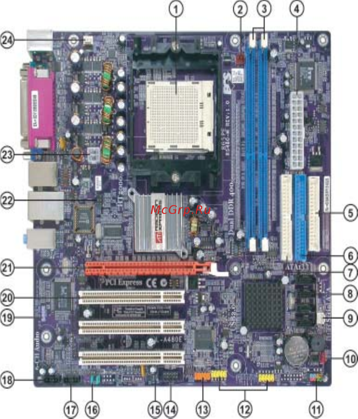 ECS Elitegroup RS480-M Руководство пользователя онлайн [10/86] 176061