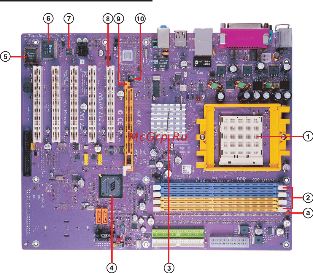 ECS Elitegroup KV2 Lite [9/65] Major components