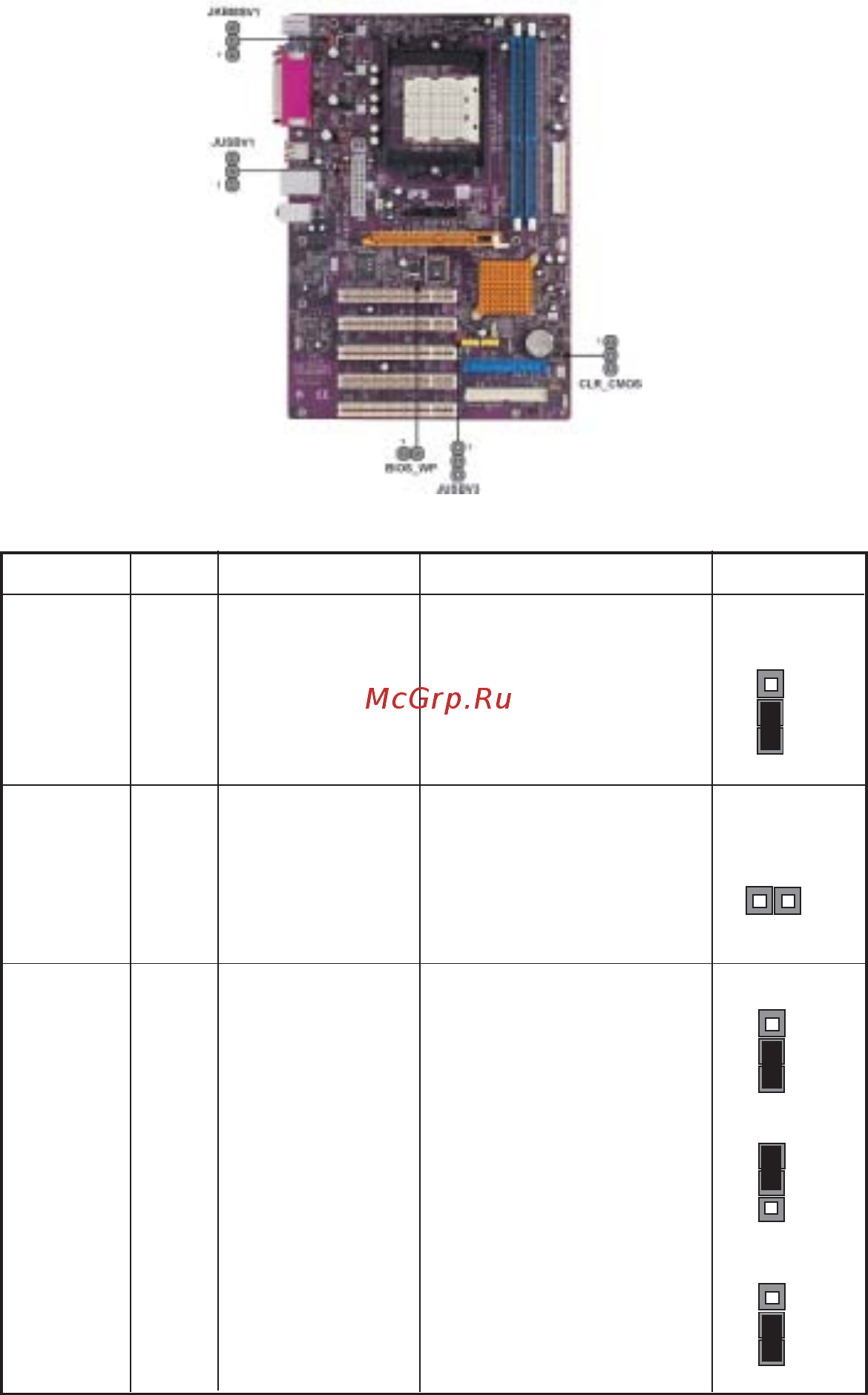 ECS Elitegroup NFORCE3-A939 [15/84] Installing the motherboard