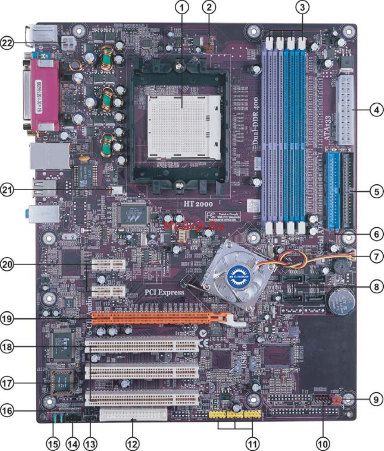 ECS Elitegroup NFORCE4-A939 Руководство пользователя онлайн [10/82] 176066