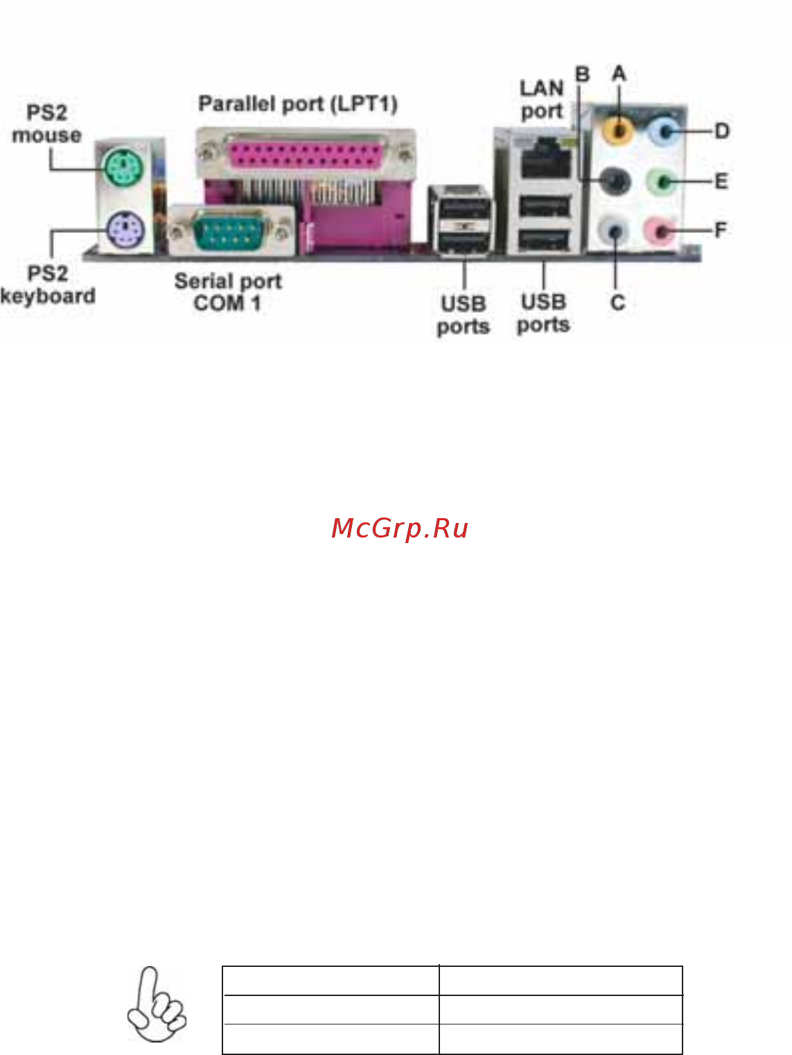ECS Elitegroup RX480-A [31/86] Connecting i o devices