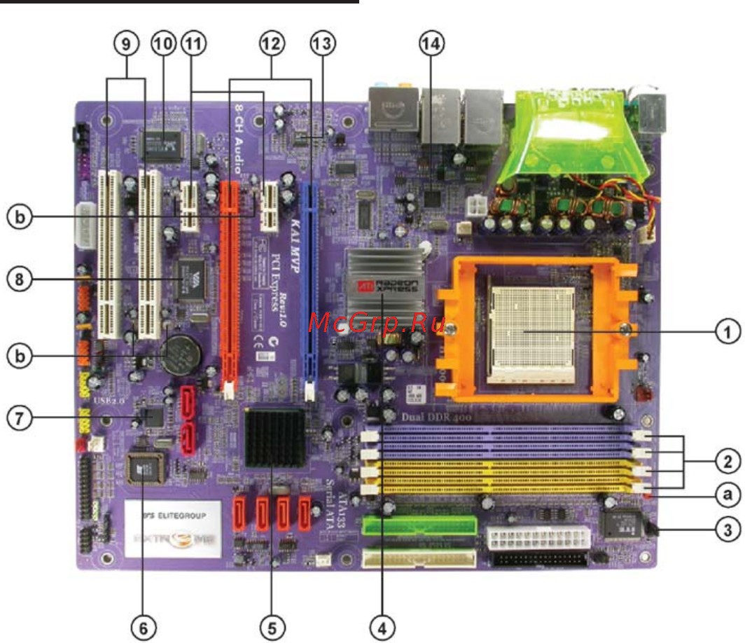 ECS Elitegroup KA1 MVP [10/85] Major components
