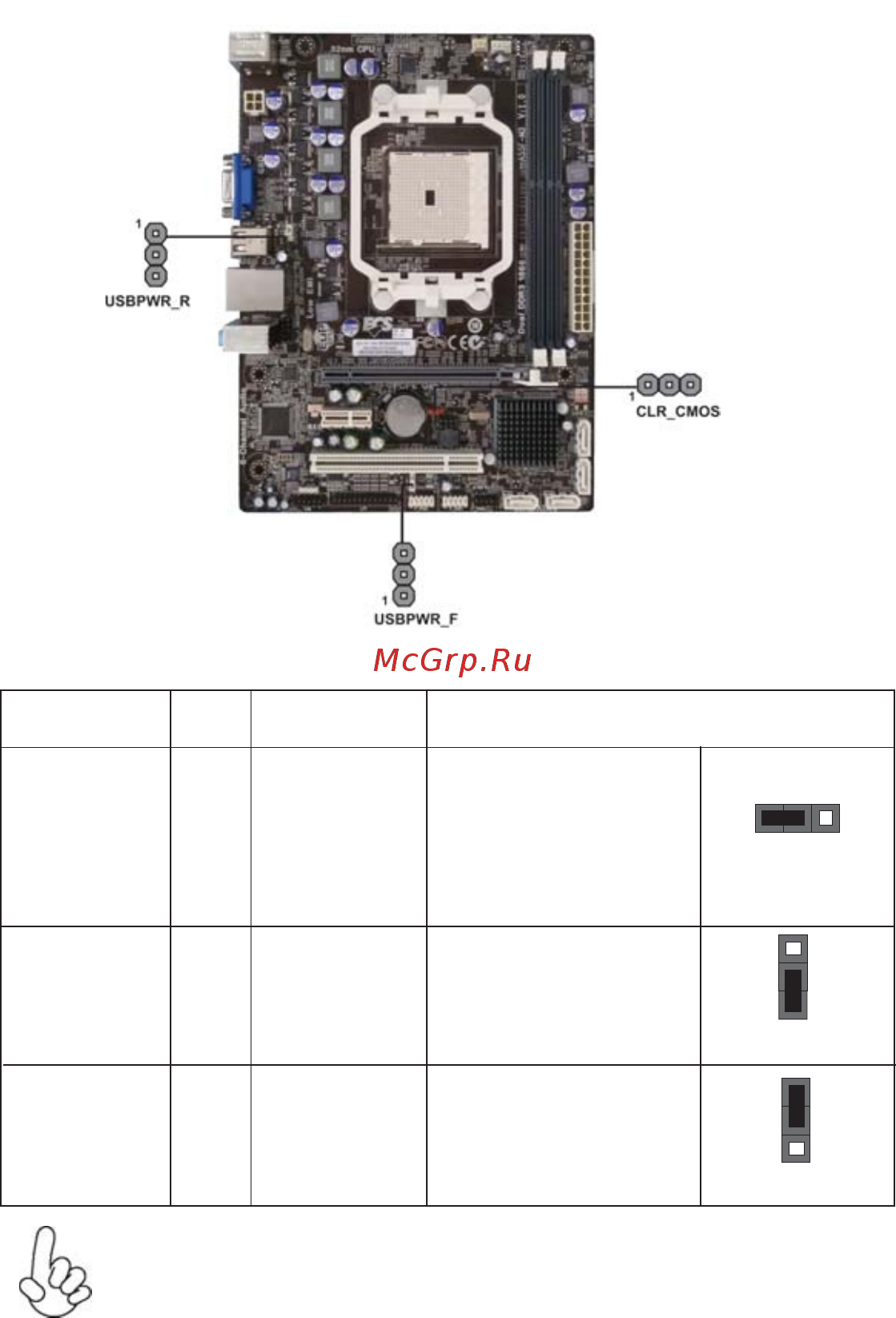 ECS Elitegroup A55F-M3 [13/72] Installing the motherboard