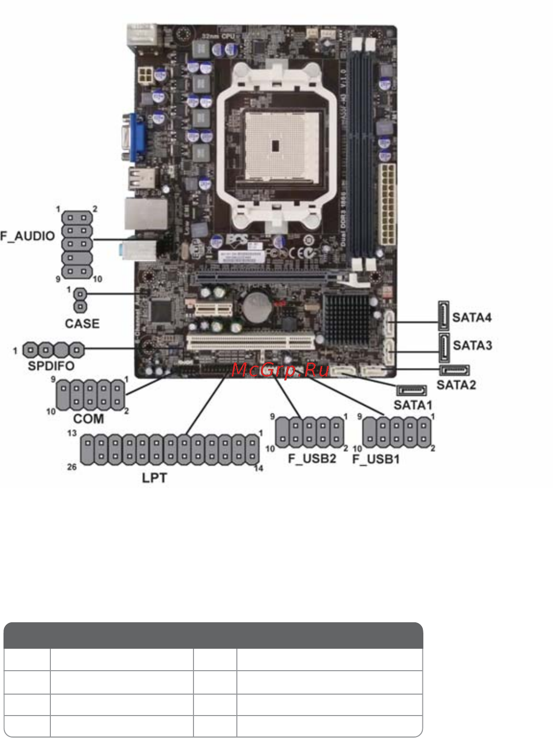 ECS Elitegroup A55F-M3 [19/72] Installing the motherboard