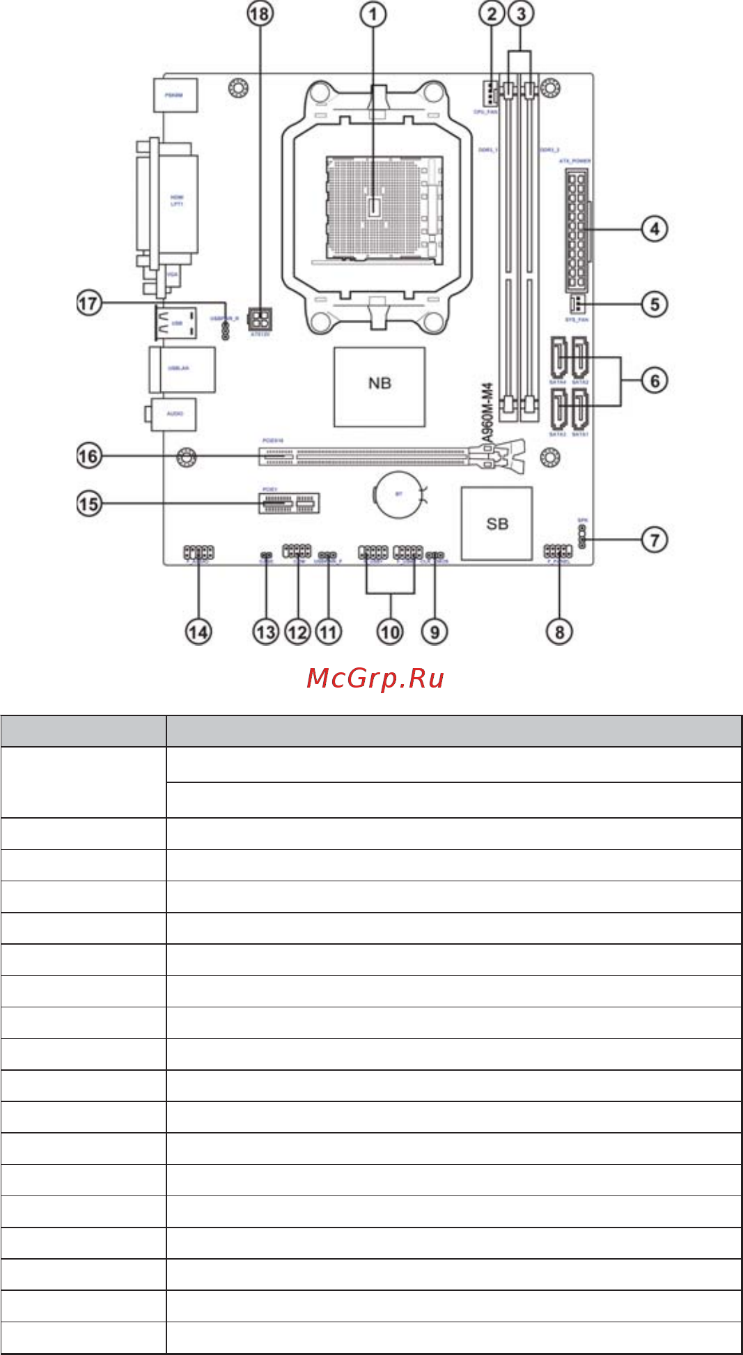 ECS Elitegroup A960M-M4 [5/30] A960m m4 user manual
