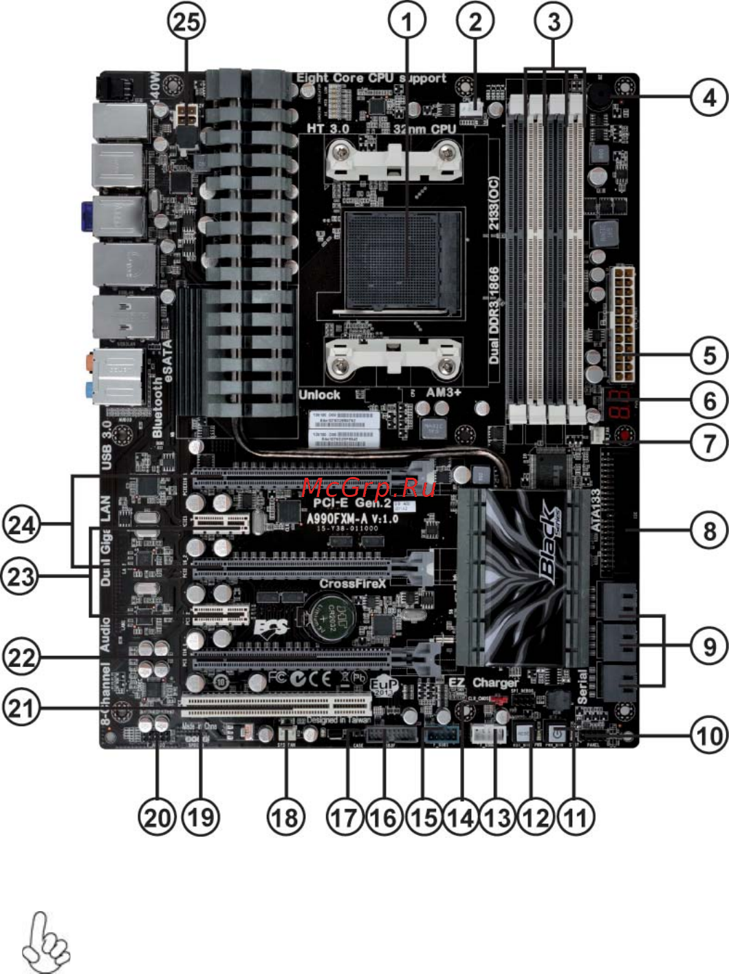 ECS Elitegroup A990FXM-A (V1.0) [10/76] Introducing the motherboard