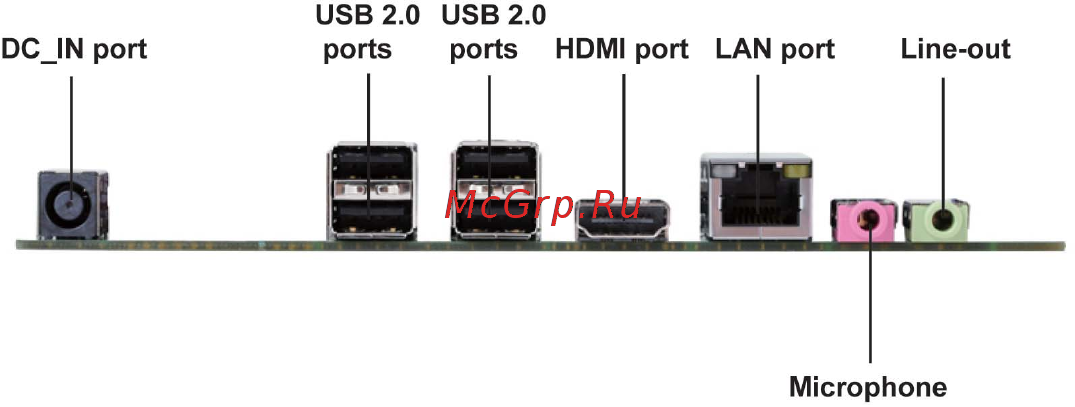 ECS Elitegroup H61H-G11 (V7.0) [23/54] Connecting i o devices