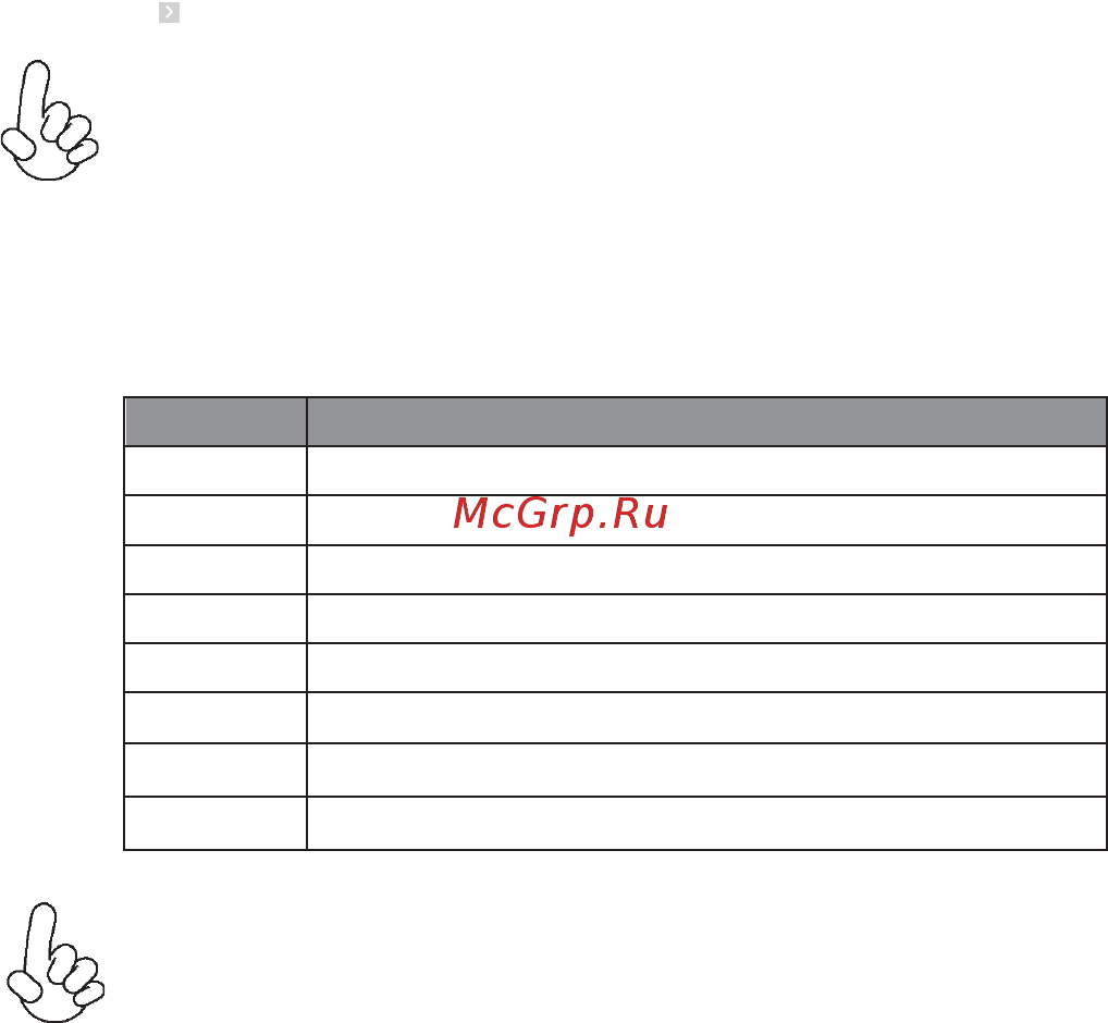 ECS Elitegroup H61H2-I2 (V2.0) [31/68] Using bios