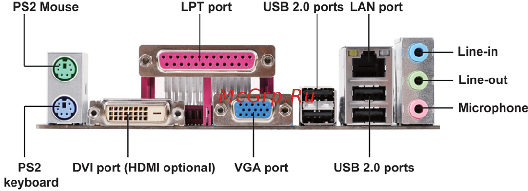 ECS Elitegroup H61H2-M6 (V2.0) [25/72] Connecting i o devices