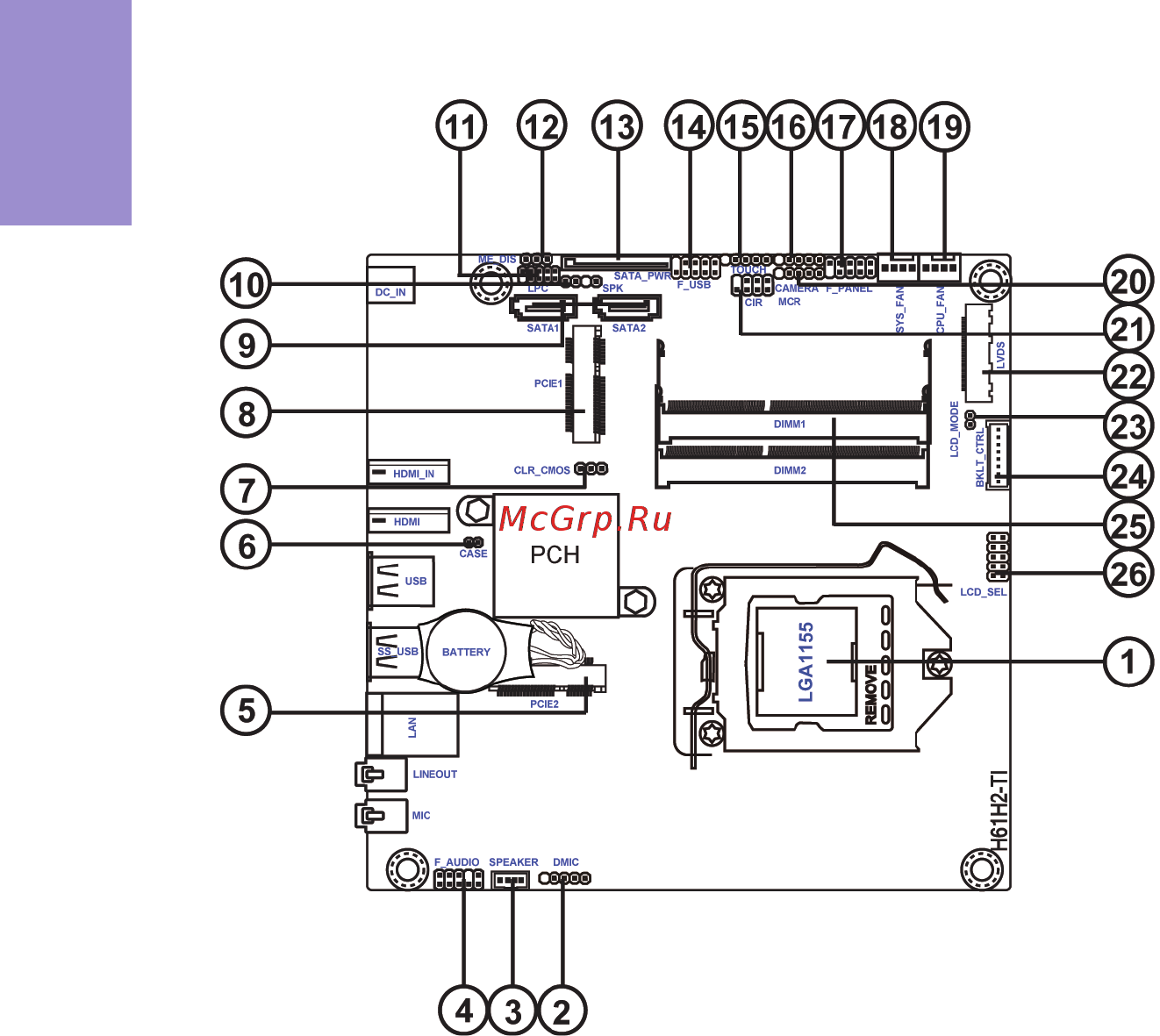 ECS Elitegroup H61H2-TI [8/66] H61h2 ti user manual