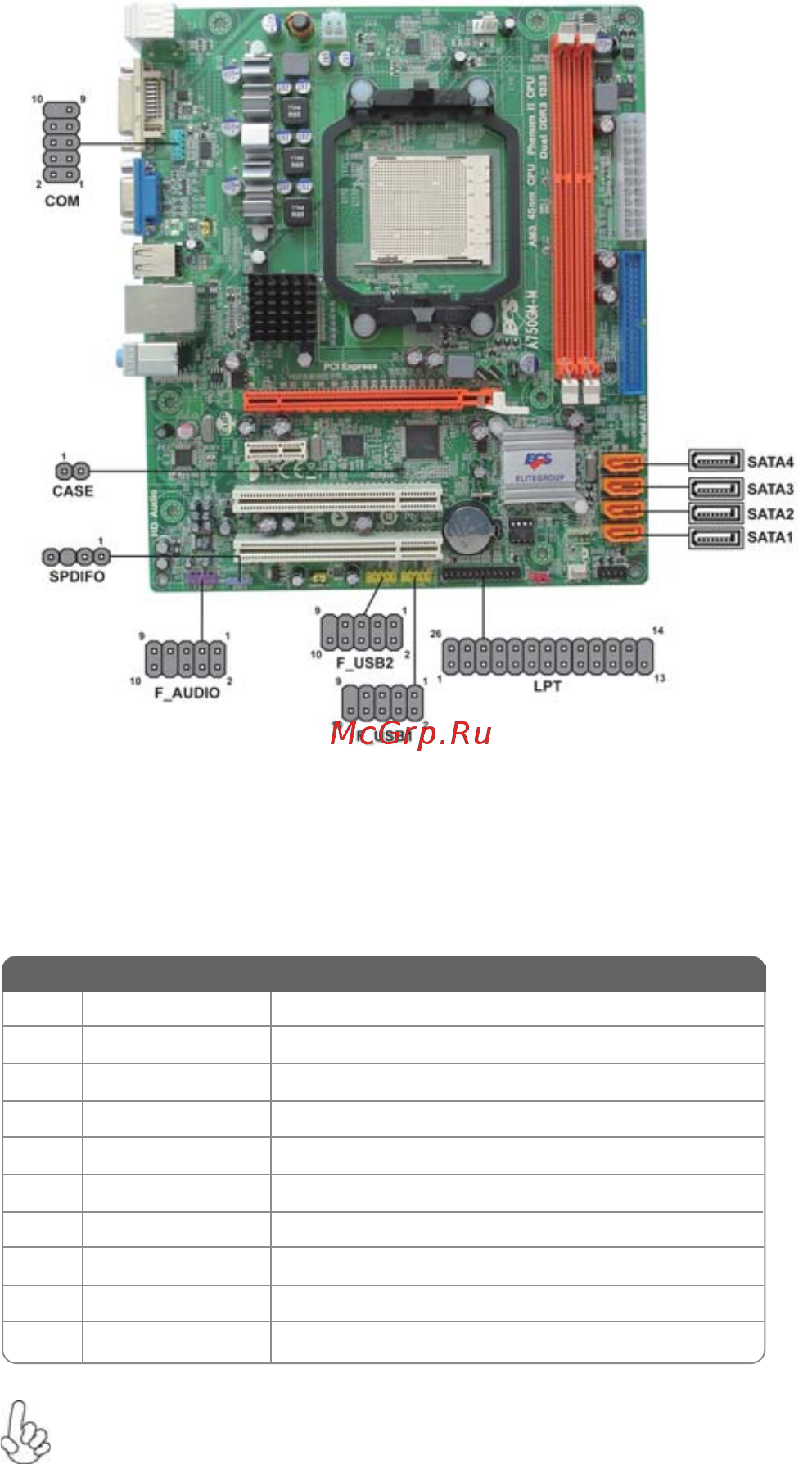 ECS Elitegroup A750GM-M (V7.0) [21/74] Installing the motherboard