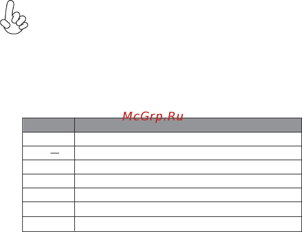 ECS Elitegroup A875M-A [31/74] Using bios