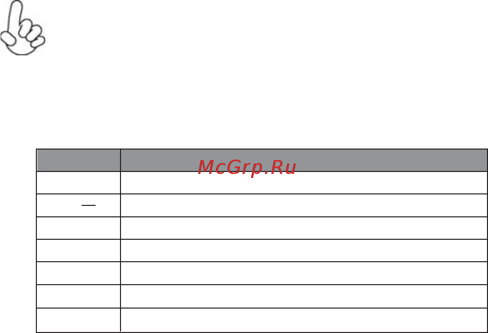 ECS Elitegroup A880GM-A3 [31/76] Using bios