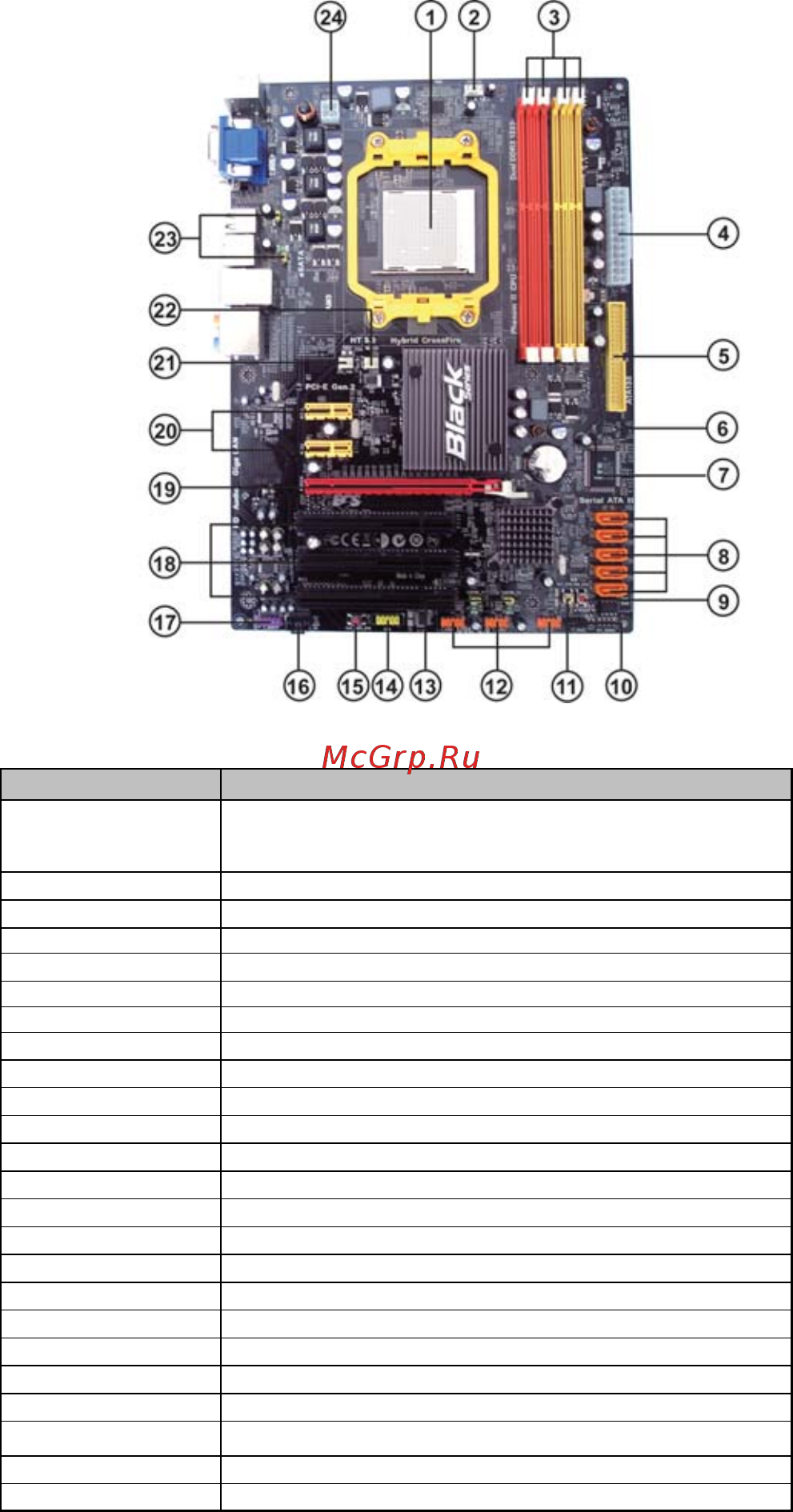 ECS Elitegroup A880GM-AD3 [10/78] Introducing the motherboard