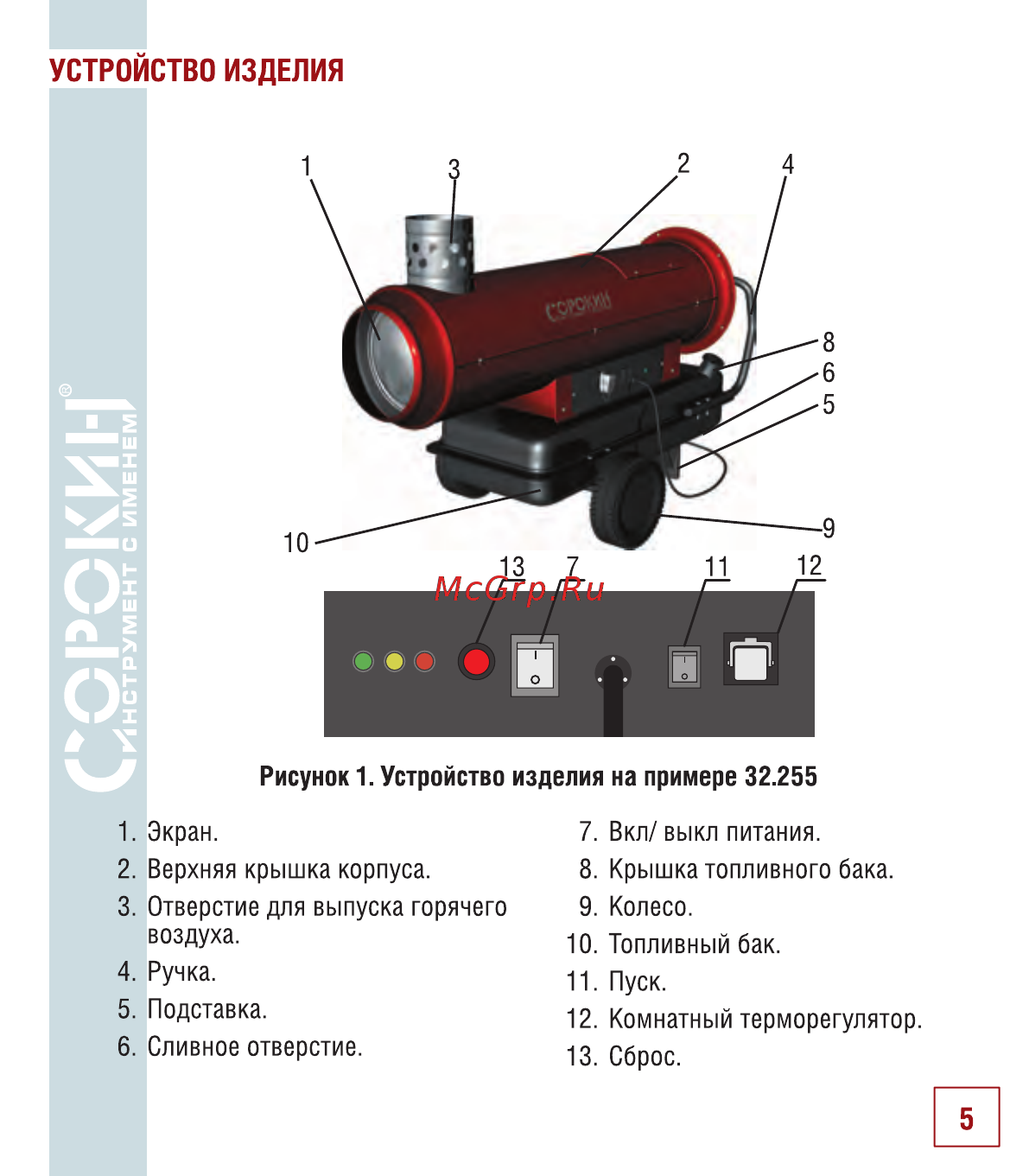 Сорокин 32.245 [6/18] Устройство изделия