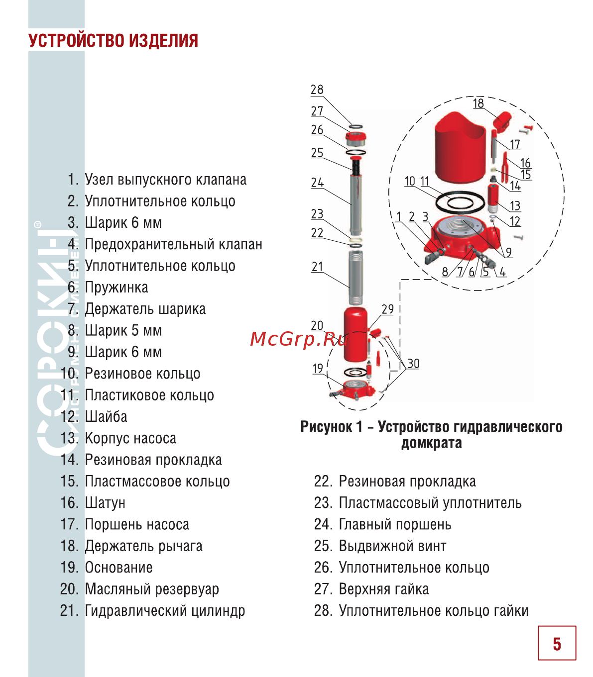 Сорокин 3.5 [6/18] Устройство изделия