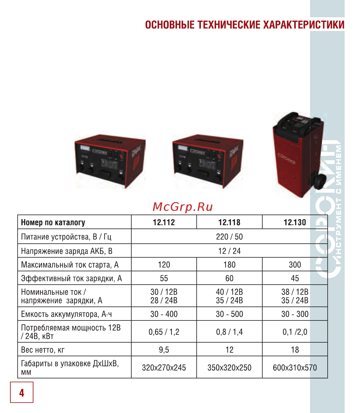 Сорокин 12.118 [5/18] Основные технические характеристики