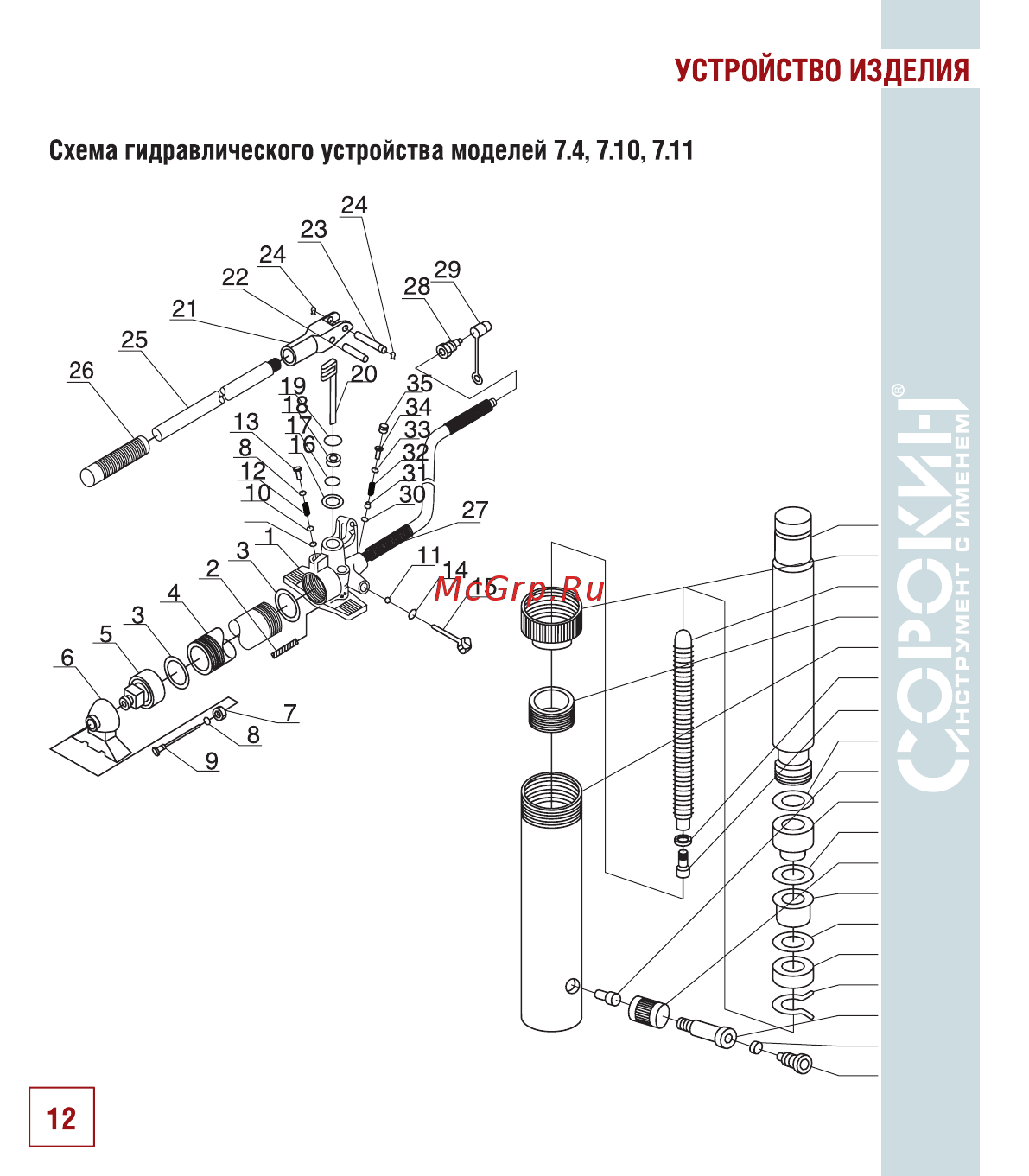 Сорокин 7.10 Инструкция по эксплуатации онлайн [13/24] 176483