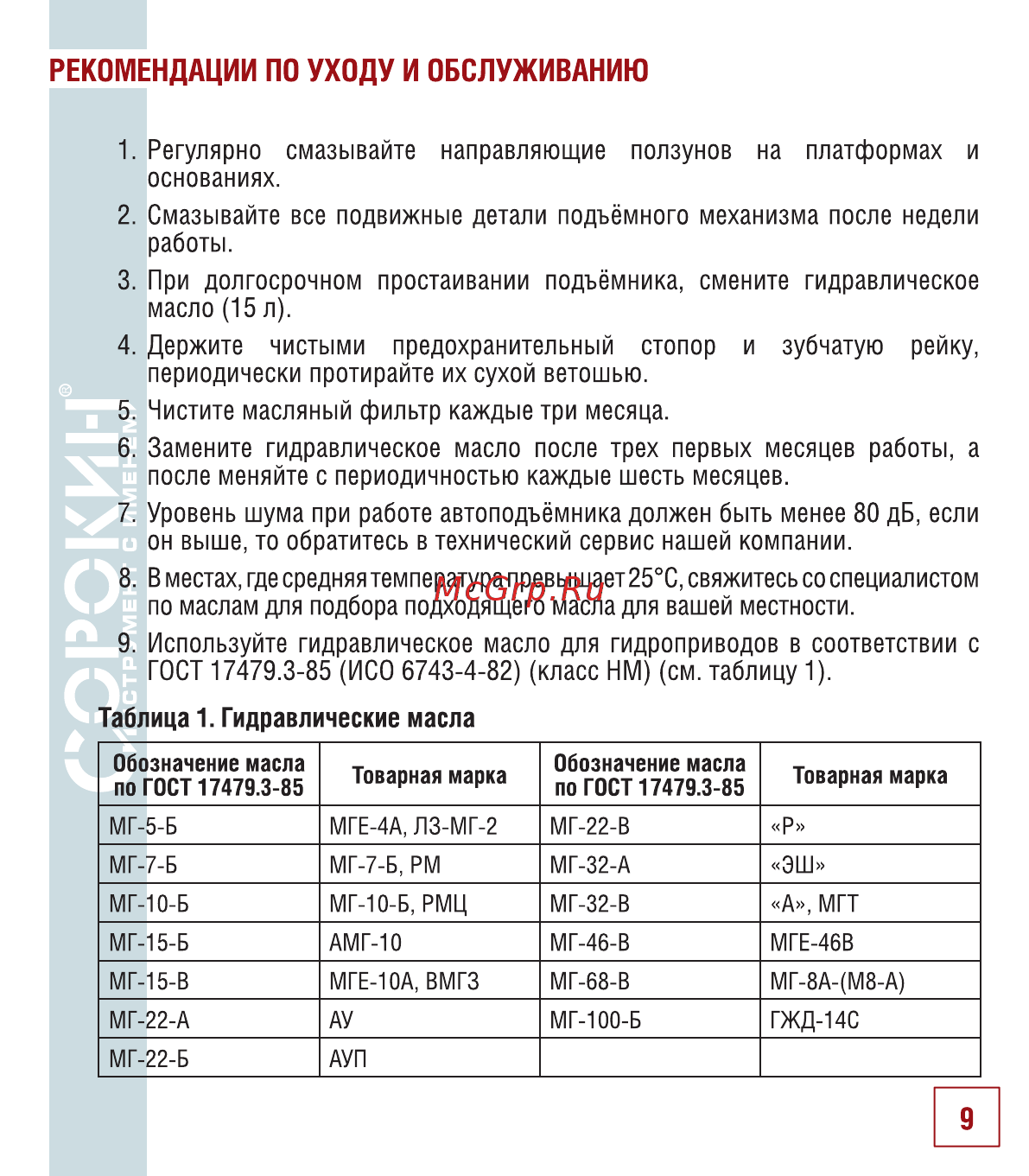 Сорокин 17.12 [10/22] Рекомендации по уходу и обслуживанию