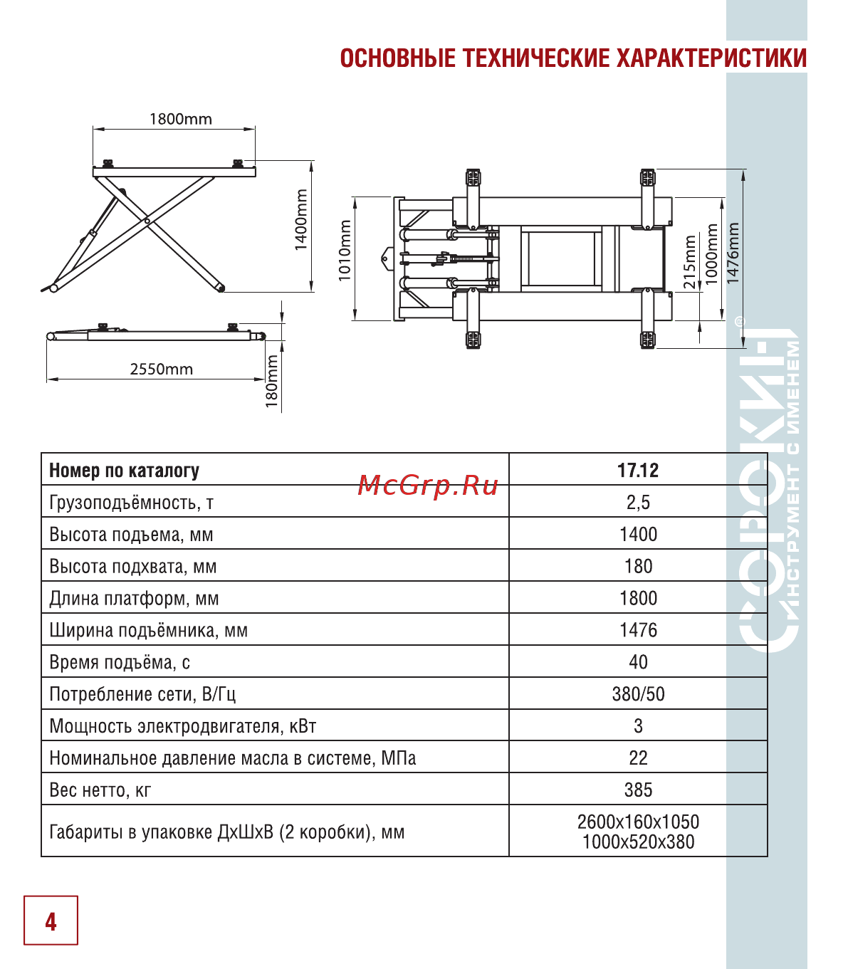 Сорокин 17.12 [5/22] Основные технические характеристики