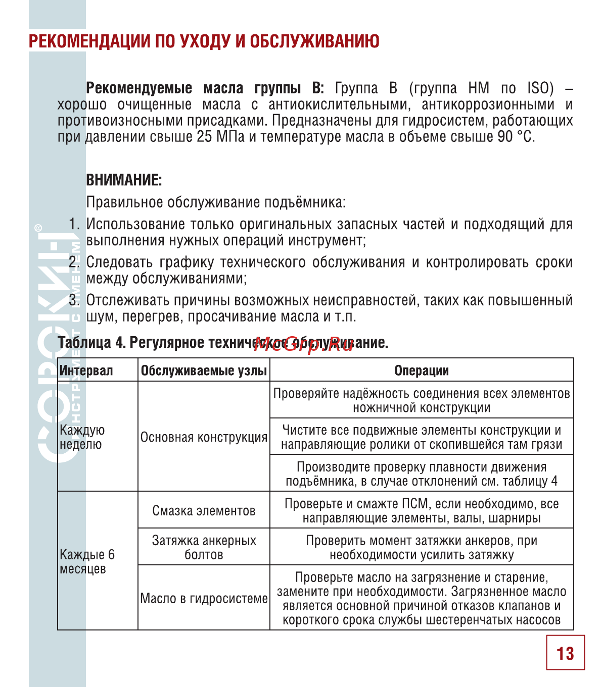Сорокин 17.35 [14/26] Рекомендации по уходу и обслуживанию