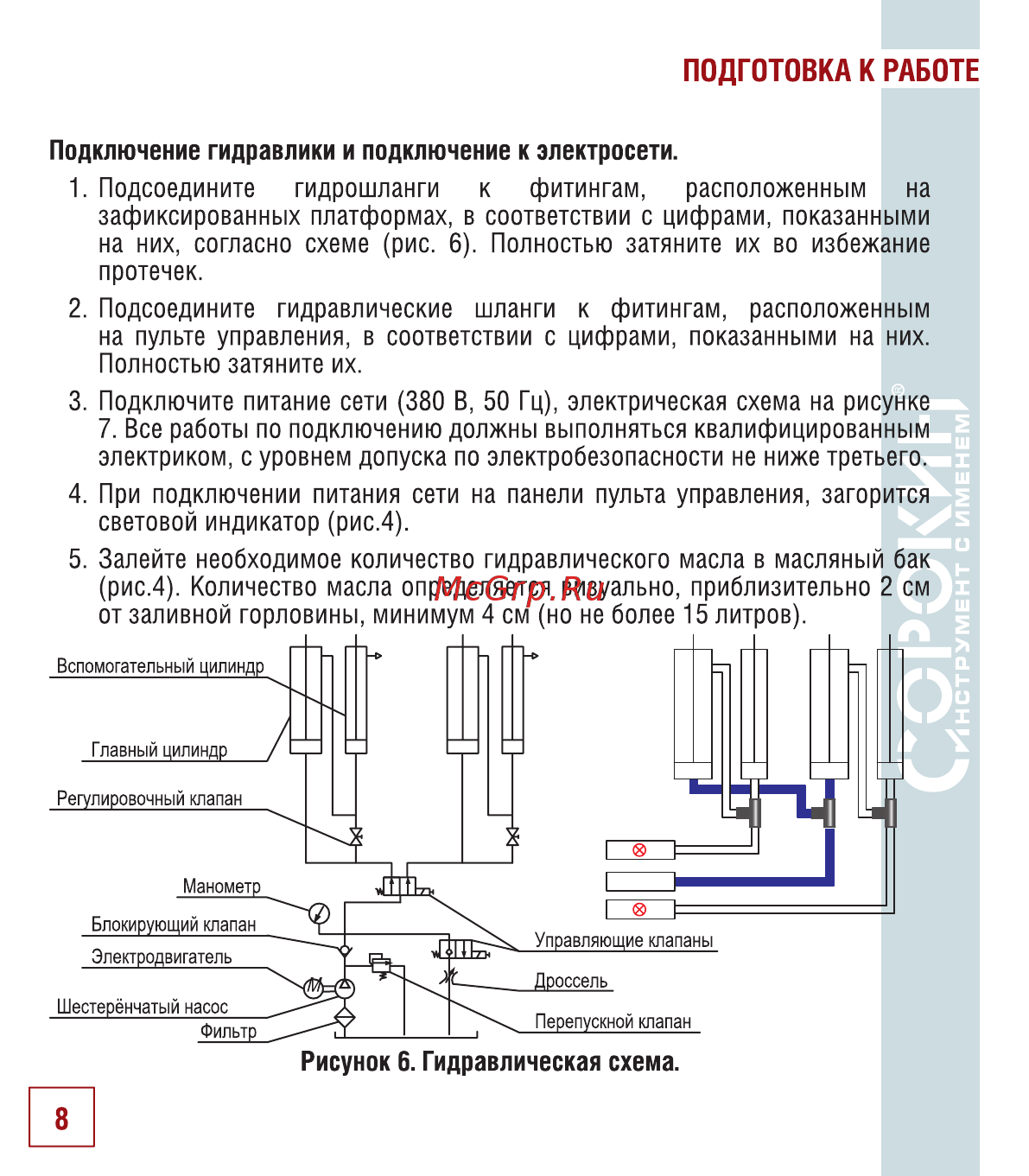 Сорокин 17.35 [9/26] Подготовка к работе