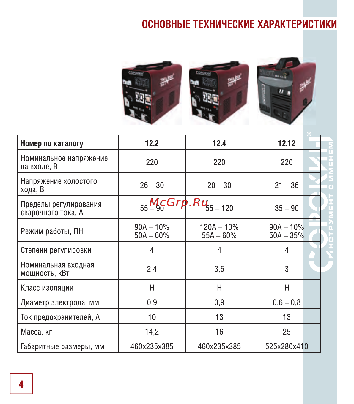 Сорокин 12.4 [5/26] Основные технические характеристики