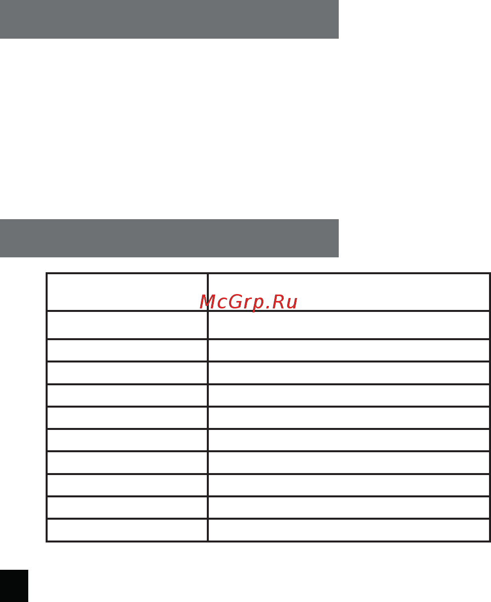 Inspector AT400 [12/15] Калибровка