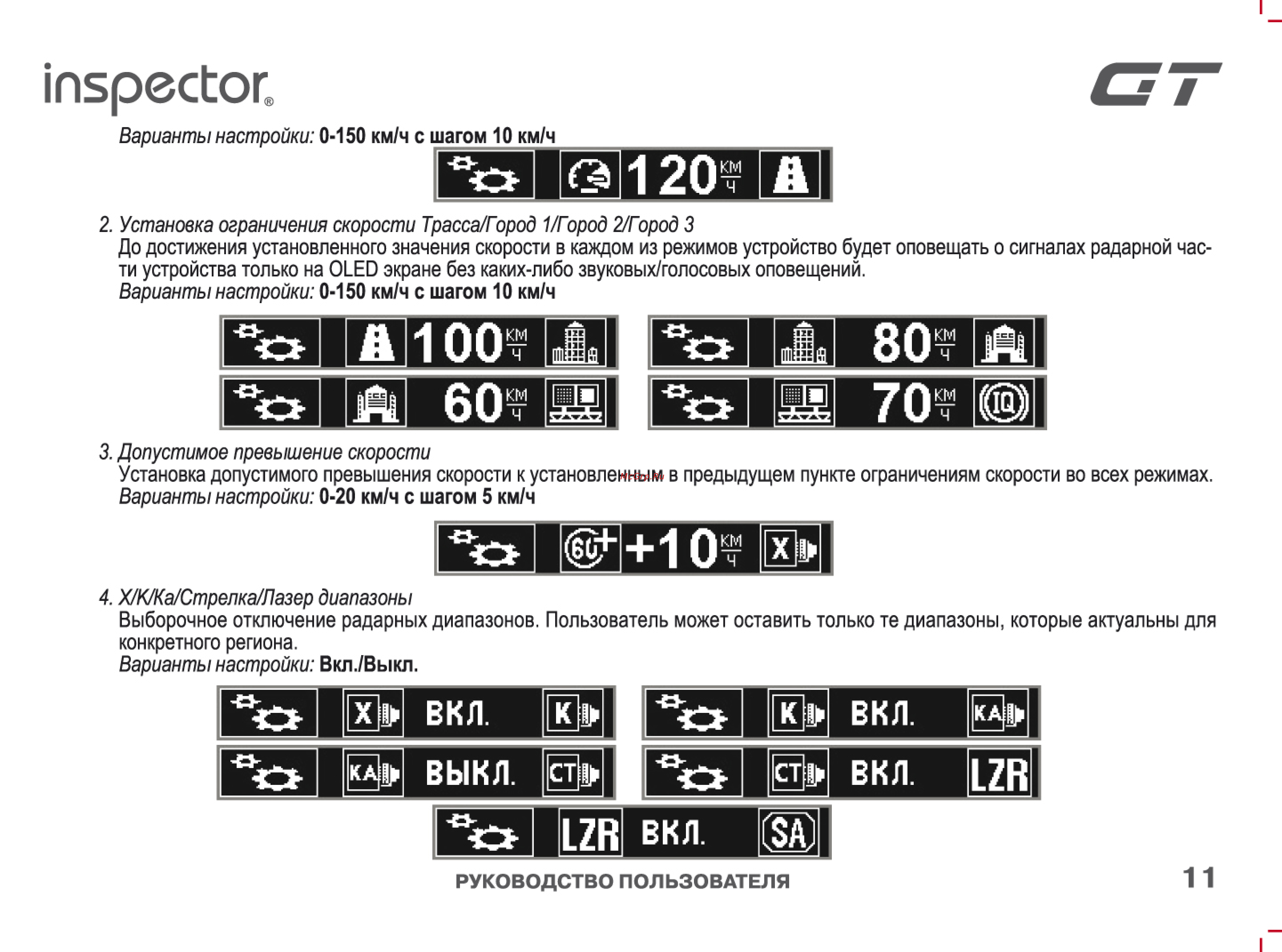 Inspector GT [11/15] Inspector