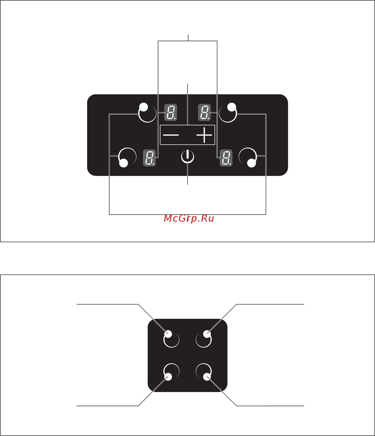 Pyramida IH 6410 U [15/72] Панель керування
