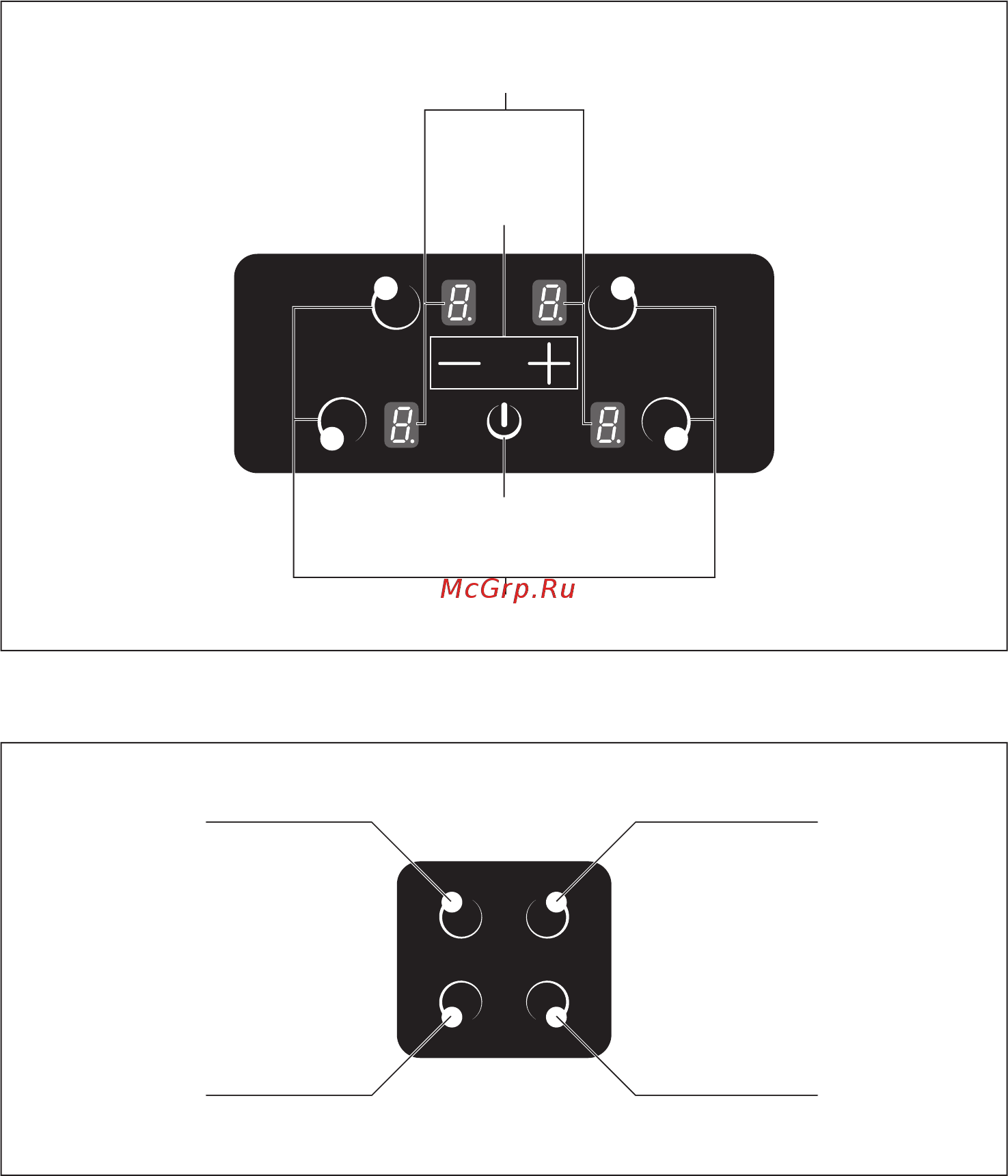 Pyramida IH 6410 U [51/72] Панель управления