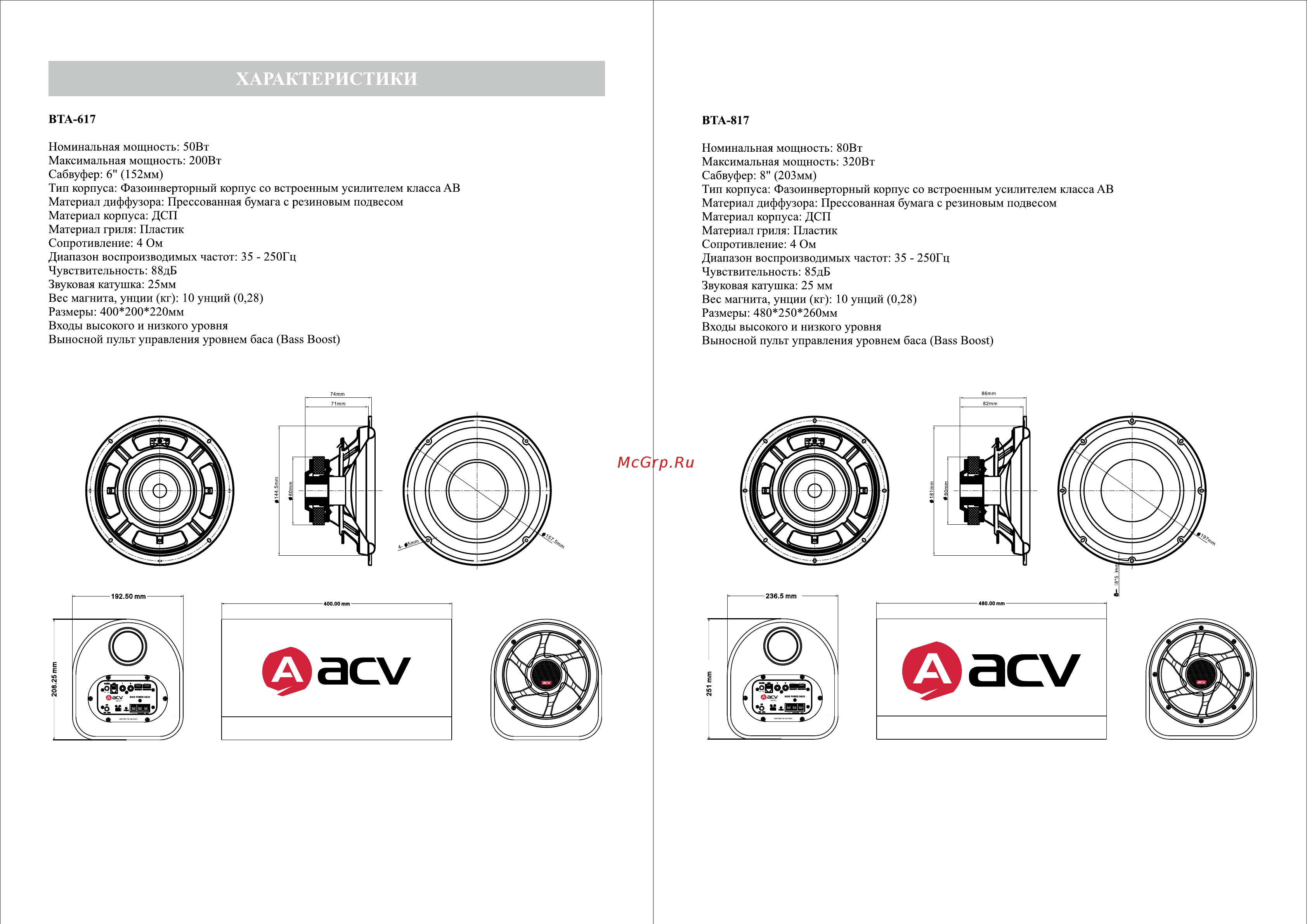 ACV bta-617 [2/5] Характеристики