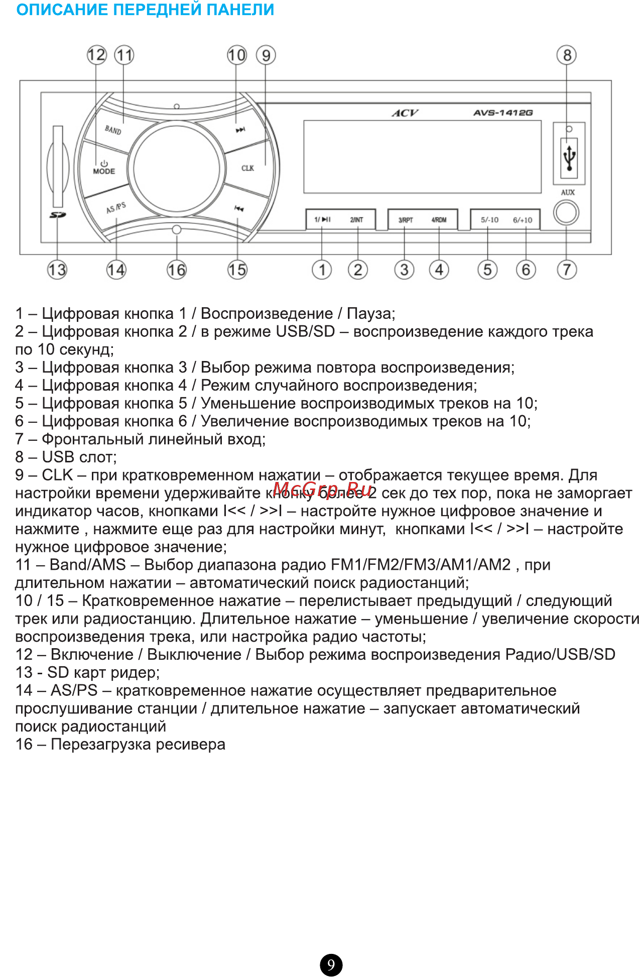 ACV avs-1412g [12/15] Страница 12