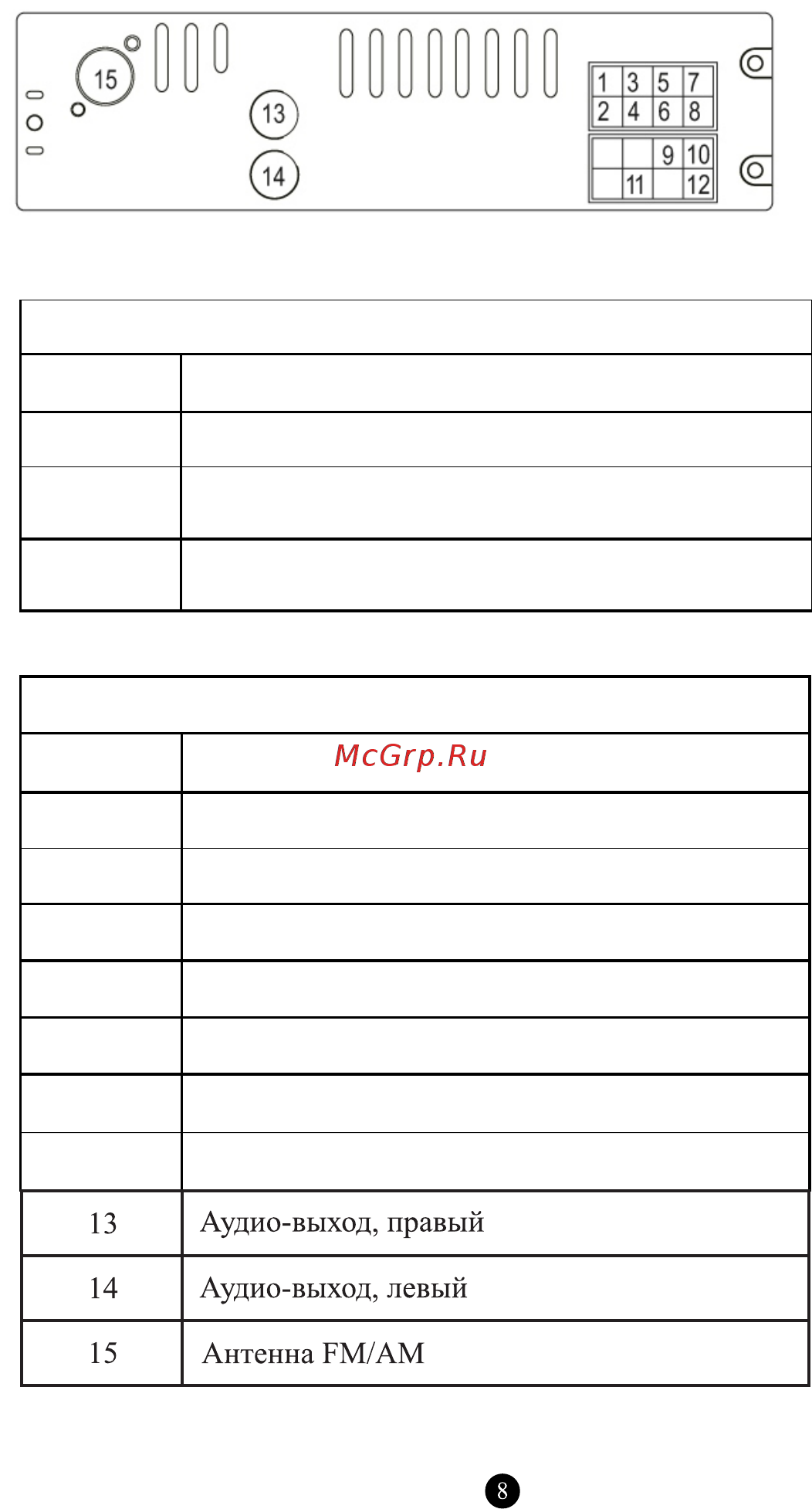 ACV avs-1410m [11/15] Страница 11