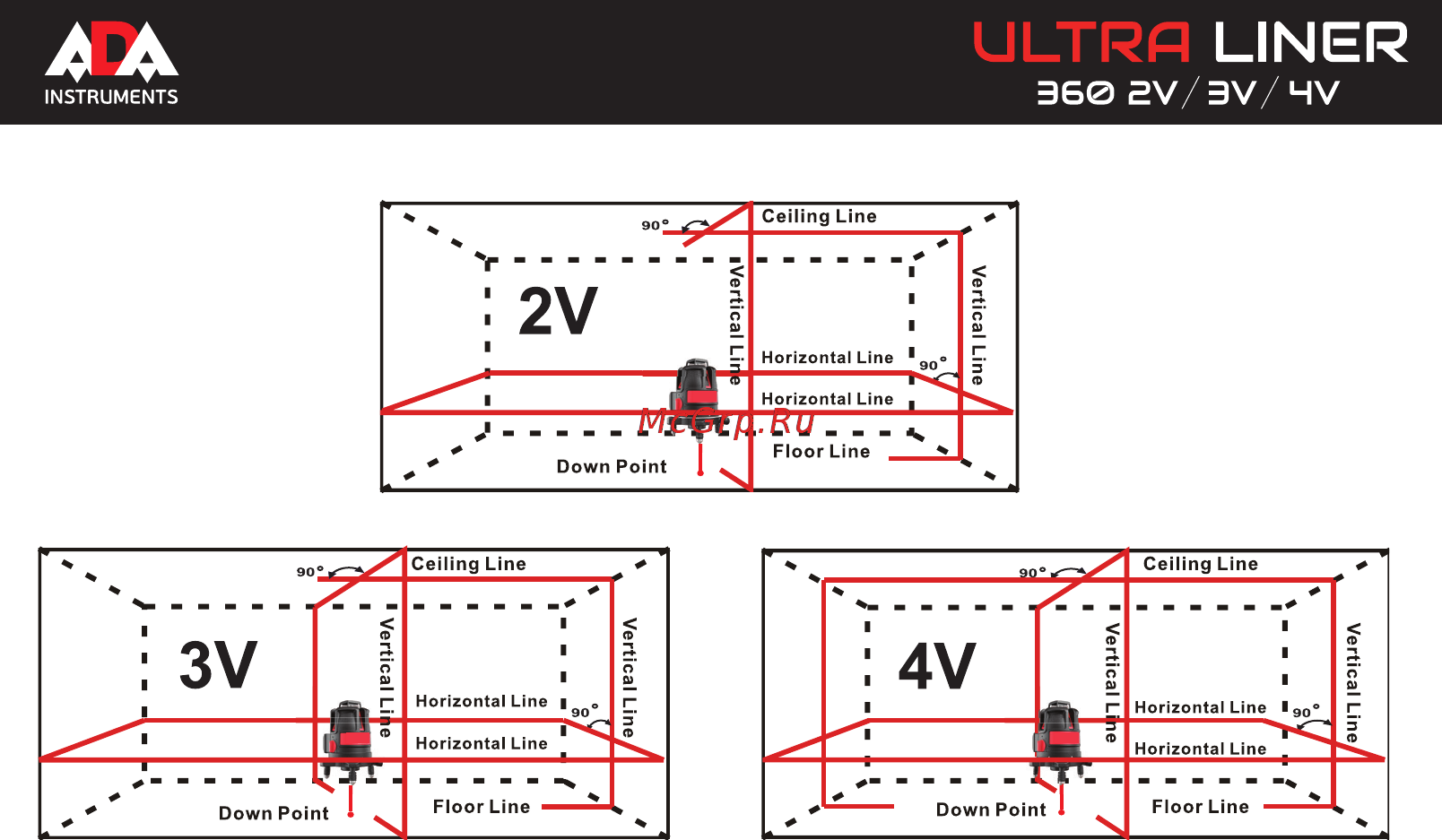 Ada ultraliner 360 4v set Инструкция по эксплуатации онлайн [5/37] 176702
