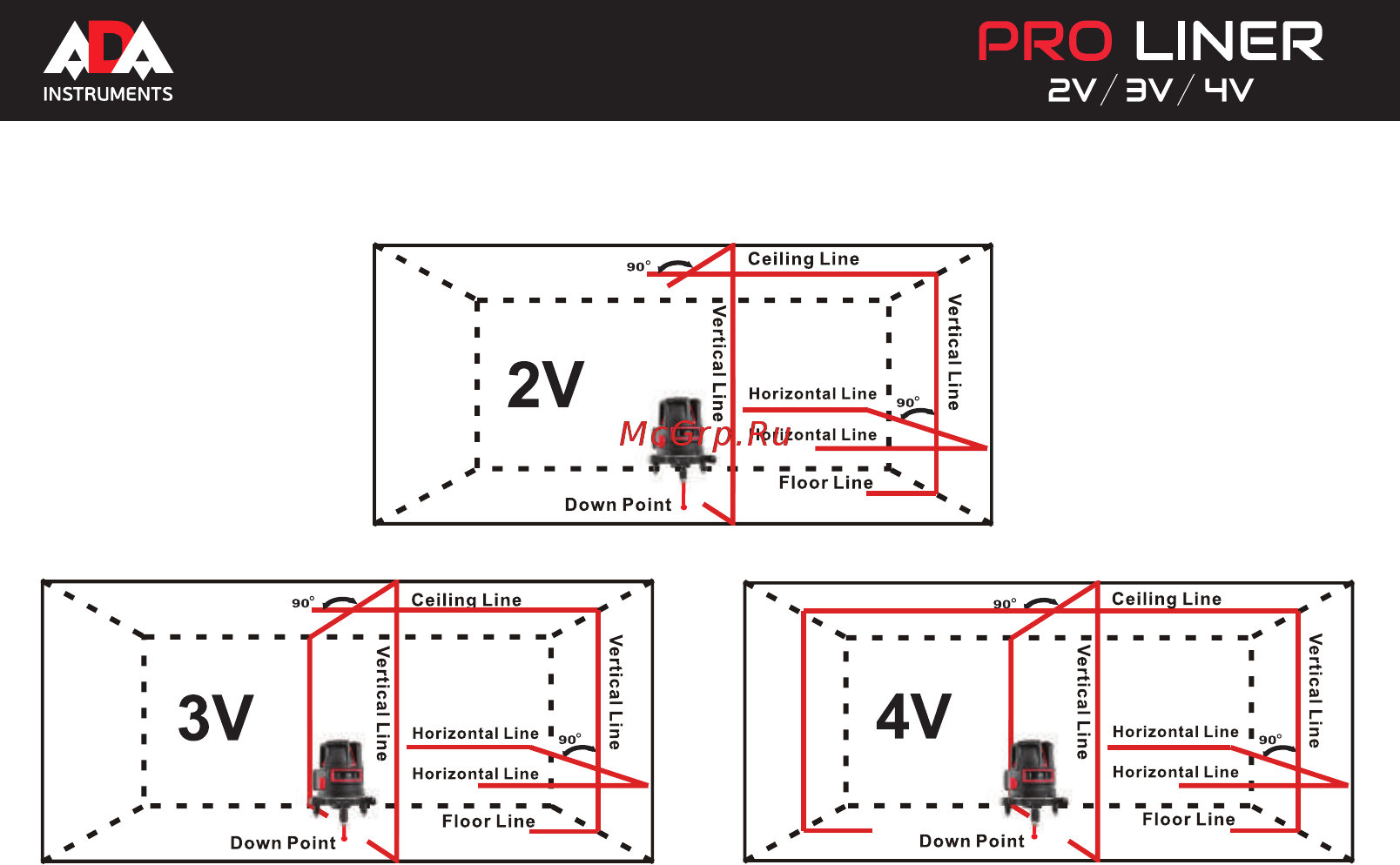 Ada proliner 4v Инструкция по эксплуатации онлайн [5/38] 176707