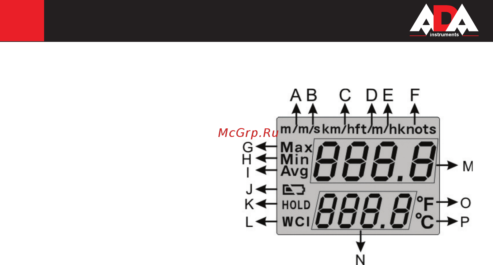 Ada aerotemp [16/26] Aero temp