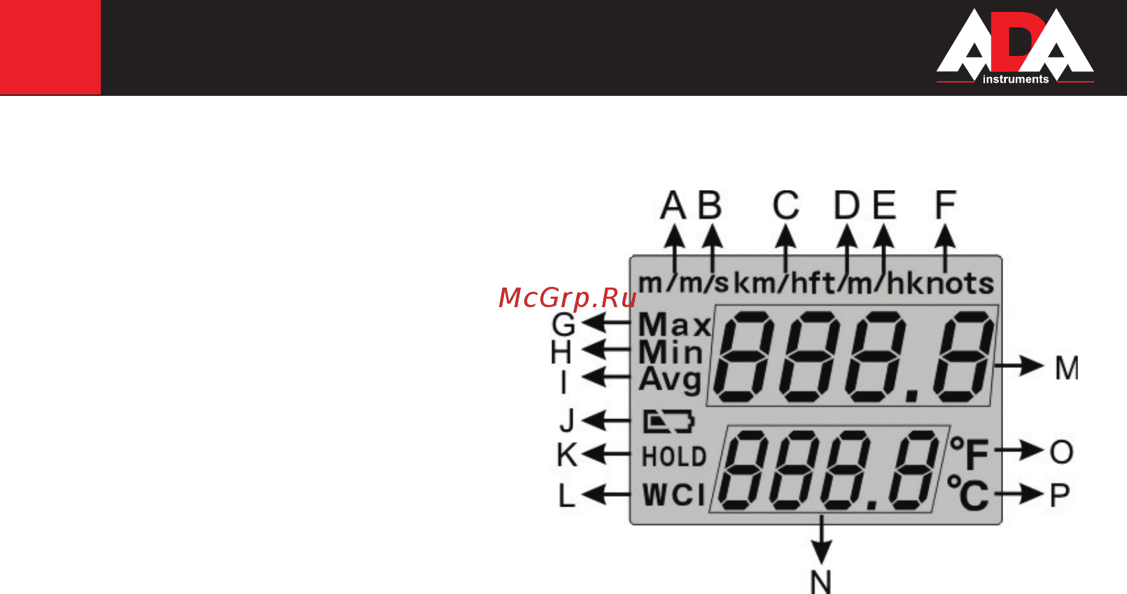 Ada aerotemp [4/26] Aero temp