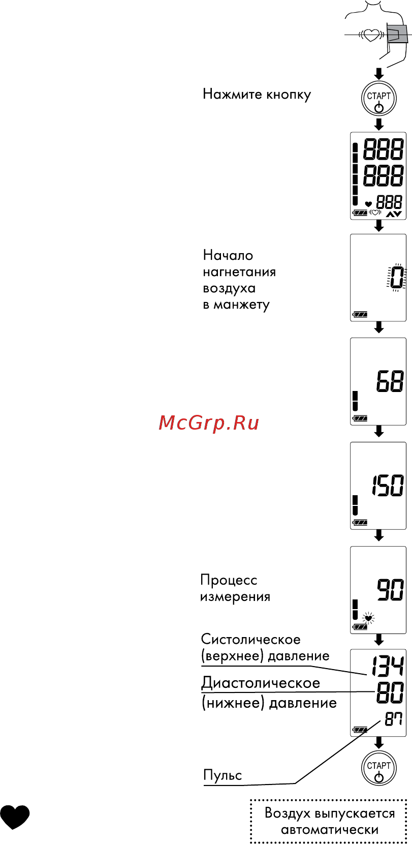 And UA-911BT-C [11/20] Измерение давления