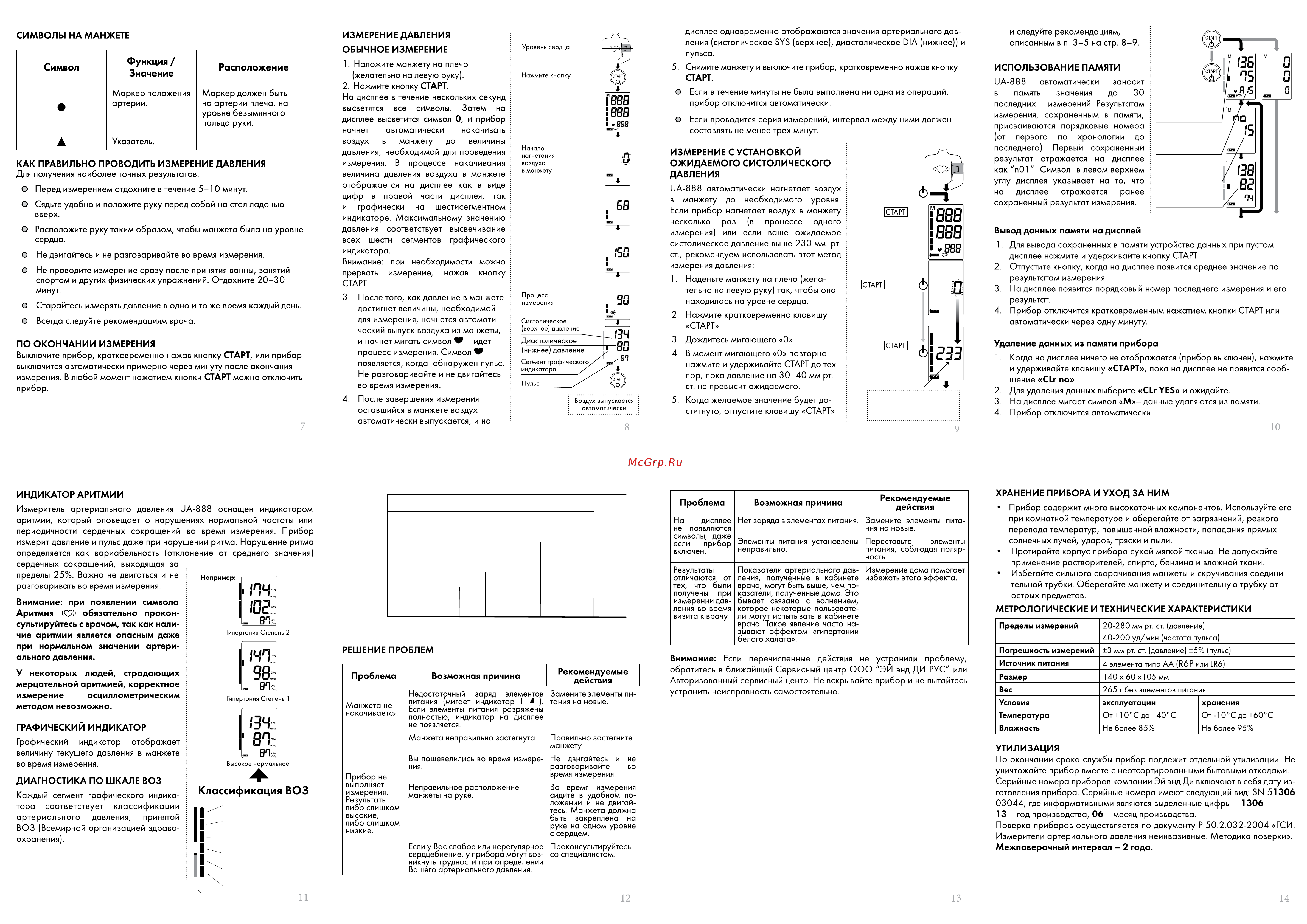 A&D AND UA-888Е [2/2] Расположение