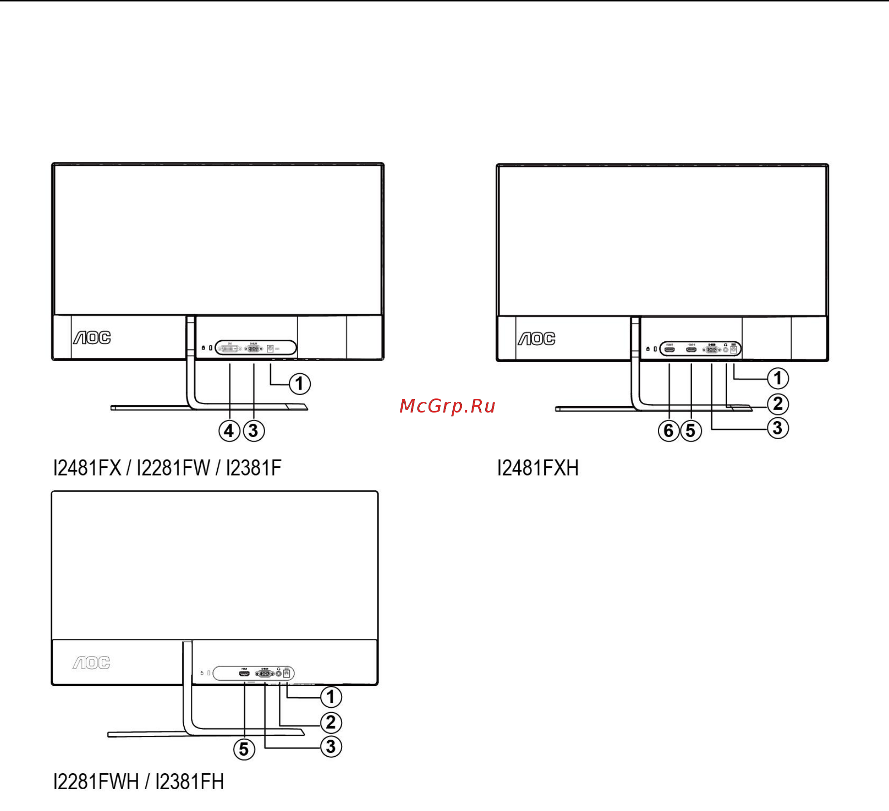 AOC i2481fxh [11/79] Connecting the monitor