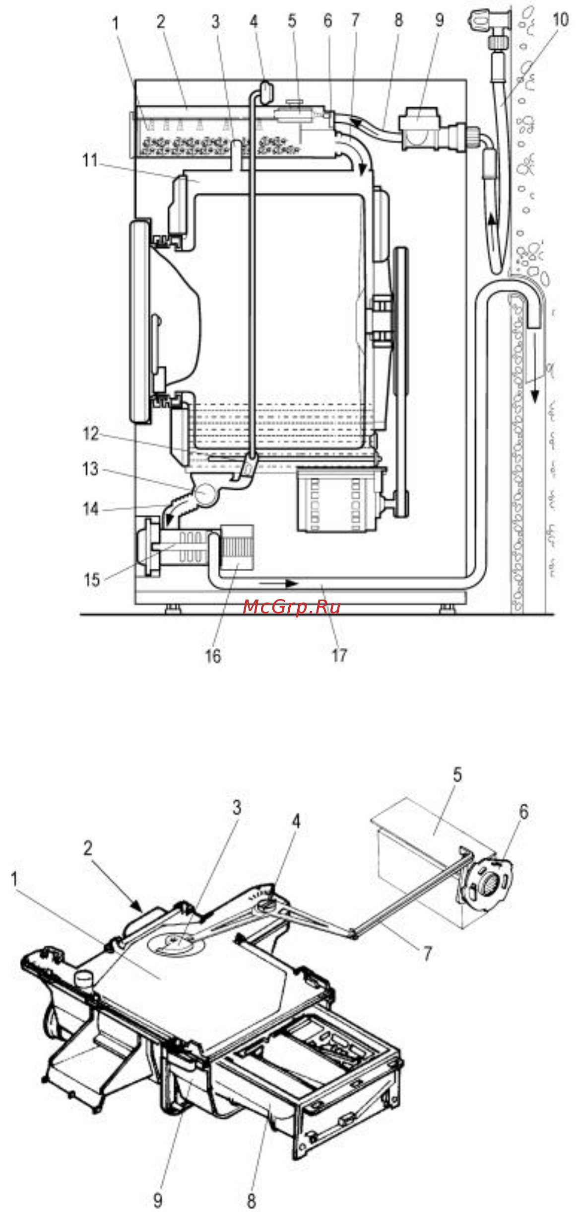 Zanussi FA 1023 [11/39] Hydraulic circuit
