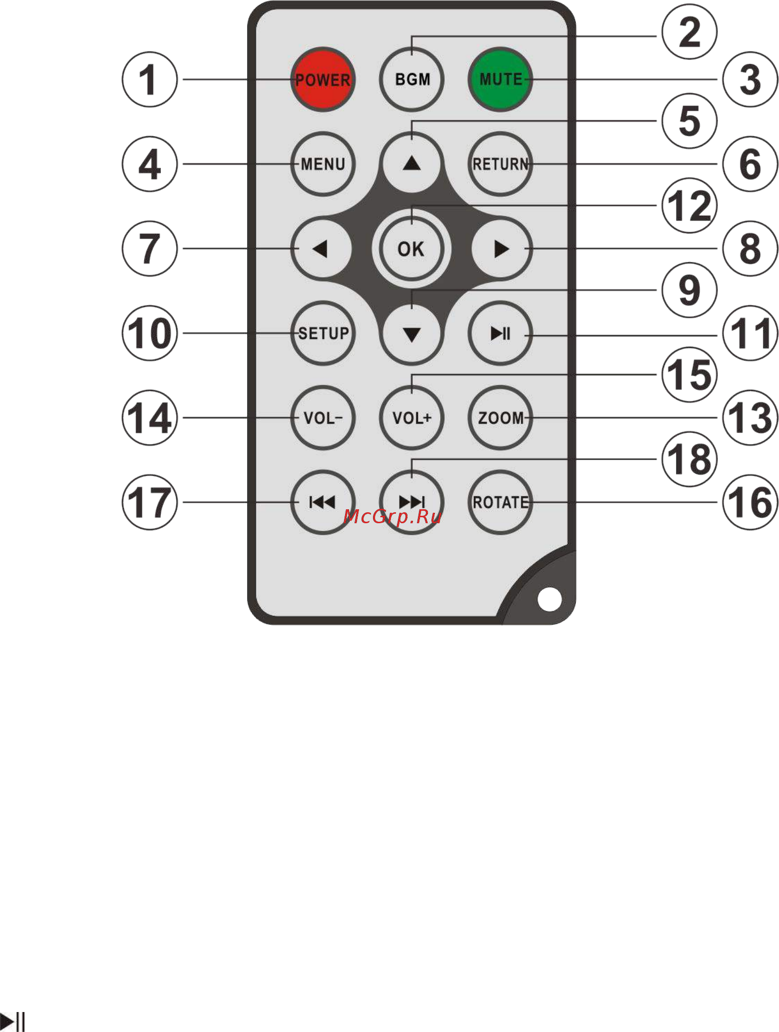 Ritmix RDF-810 [6/16] Описание продукта
