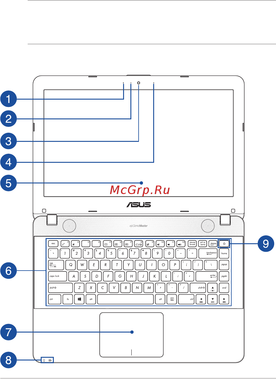 Asus x541uv, 90nb0cg1-m02830 [14/114] Getting to know your notebook pc
