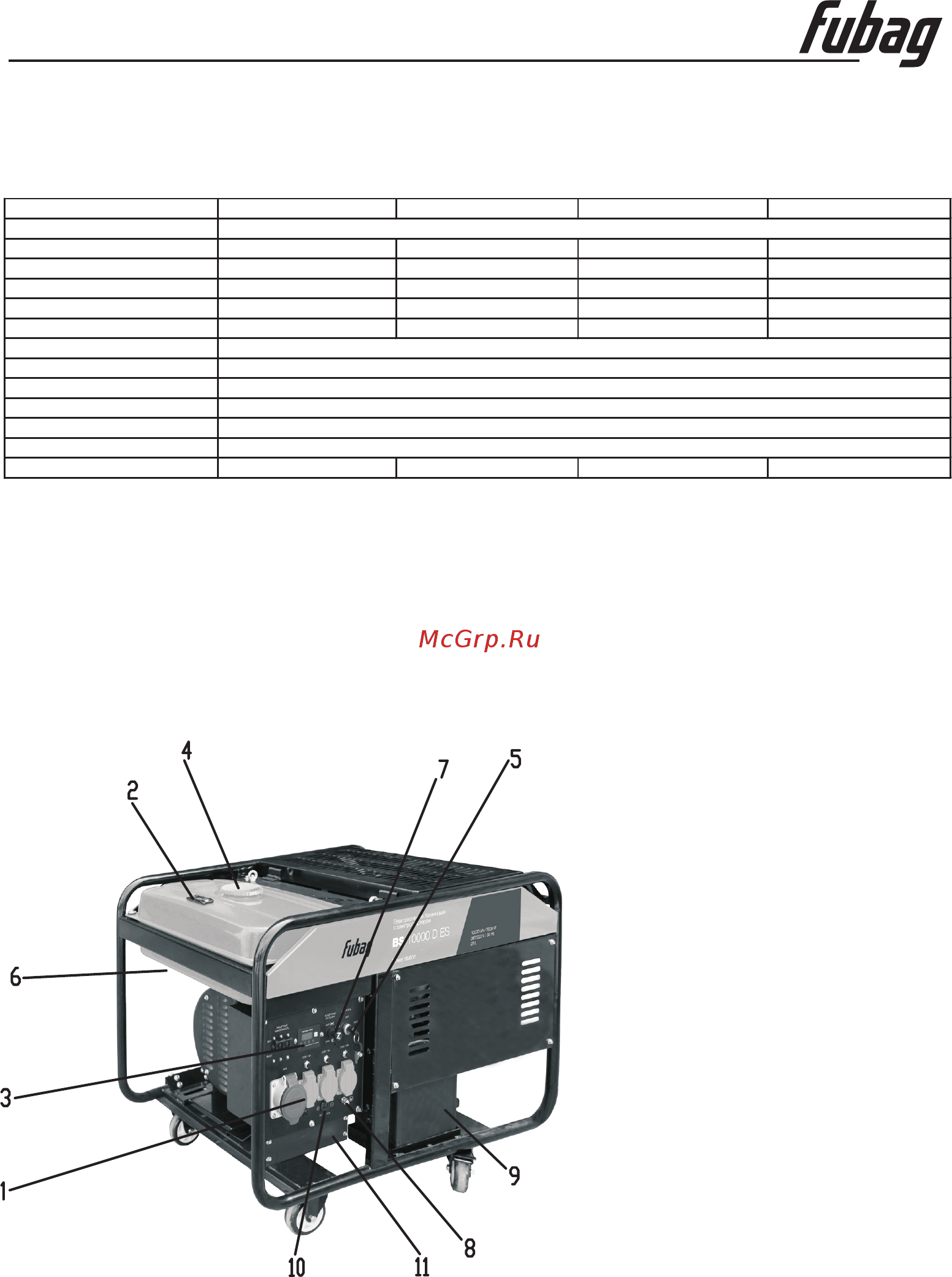 Fubag BS 10000 D ES [5/32] Specifications