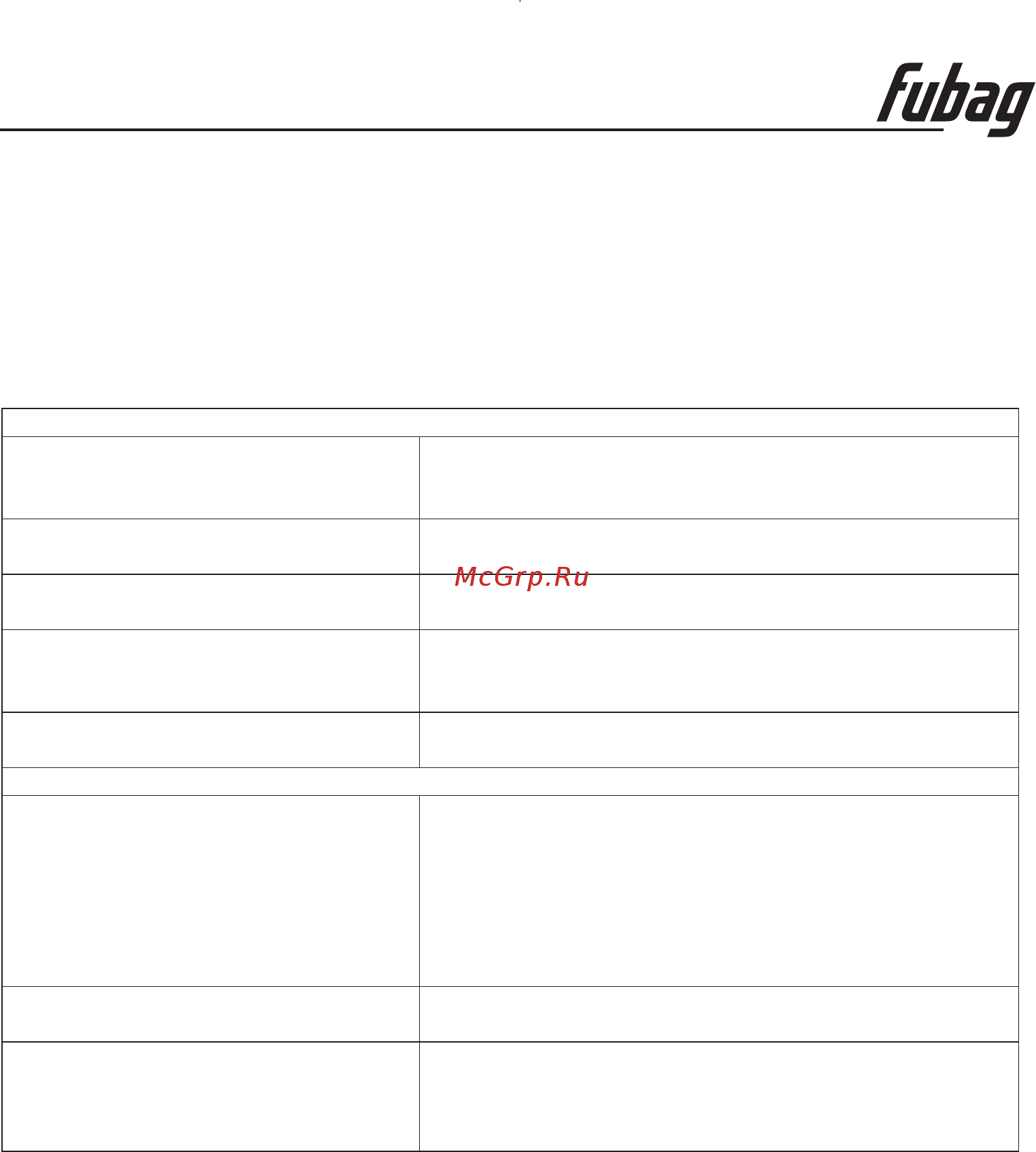 Fubag BS 7500 A ES [16/17] Если двигатель не заводится после нескольких попыток или если электростанция не генерирует электричество сверьтесь с таблицей приведенной ниже если электростанция все еще не заводится или не генерирует электричество обратитесь в ближайший авторизованный сервисный центр fubag